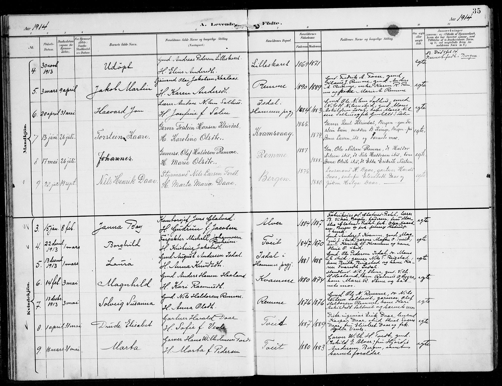 Alversund Sokneprestembete, AV/SAB-A-73901/H/Ha/Haa/Haaa/L0003: Parish register (official) no. A 3, 1897-1926, p. 35