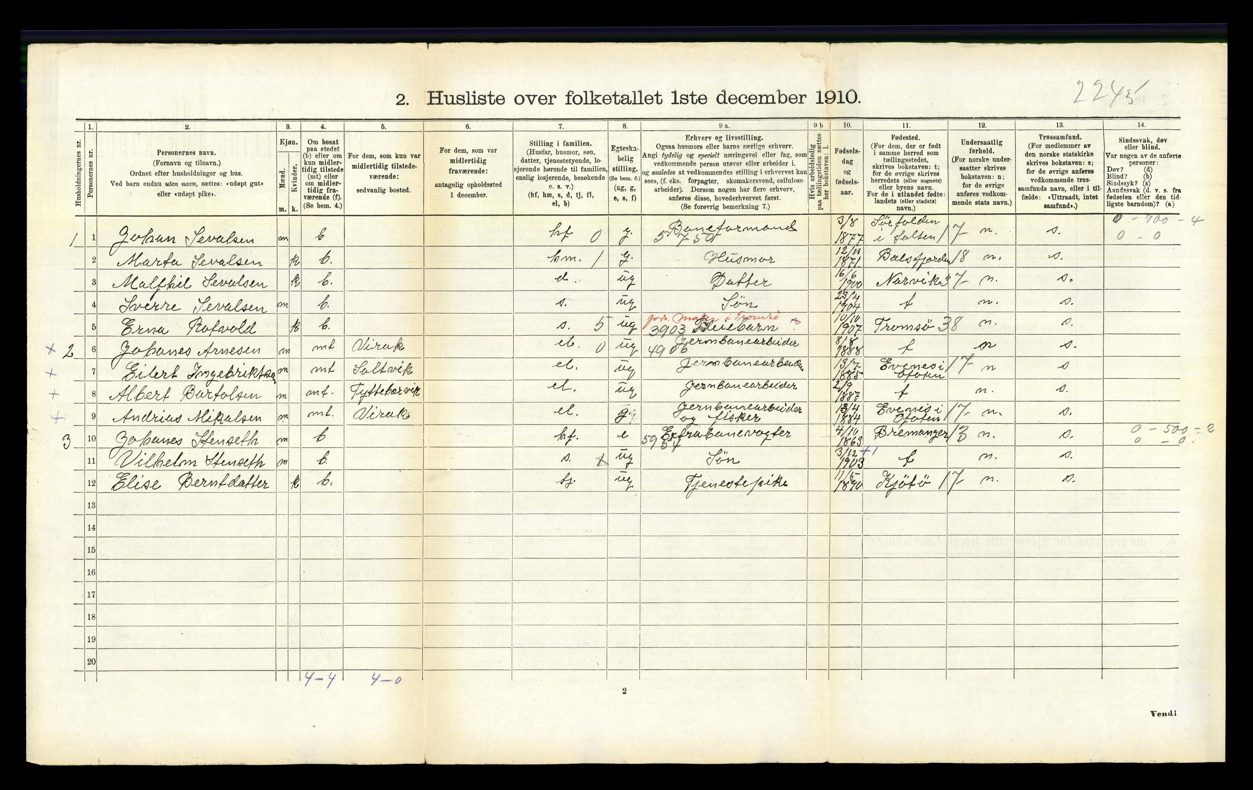 RA, 1910 census for Ankenes, 1910, p. 484