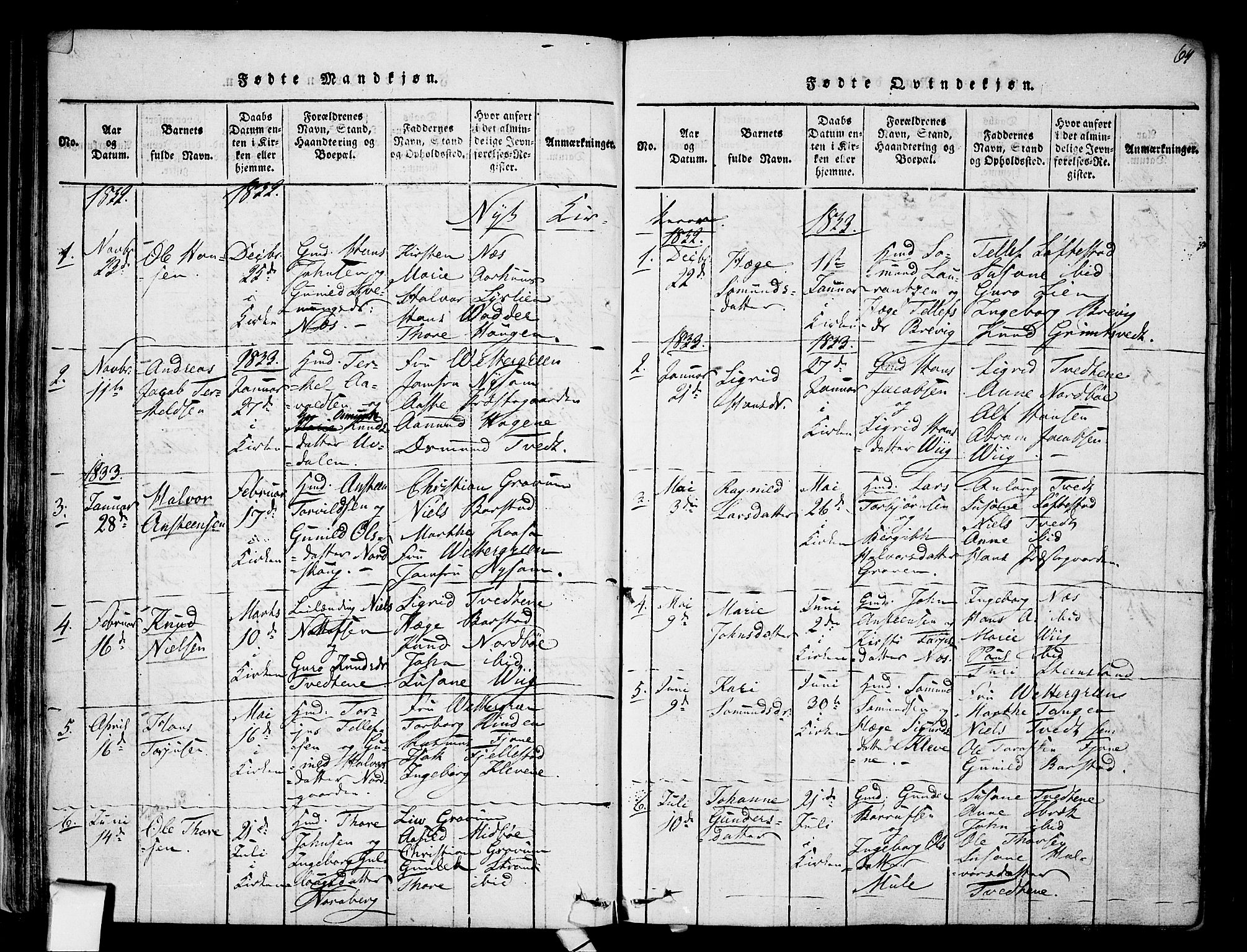 Nissedal kirkebøker, SAKO/A-288/F/Fa/L0002: Parish register (official) no. I 2, 1814-1845, p. 64