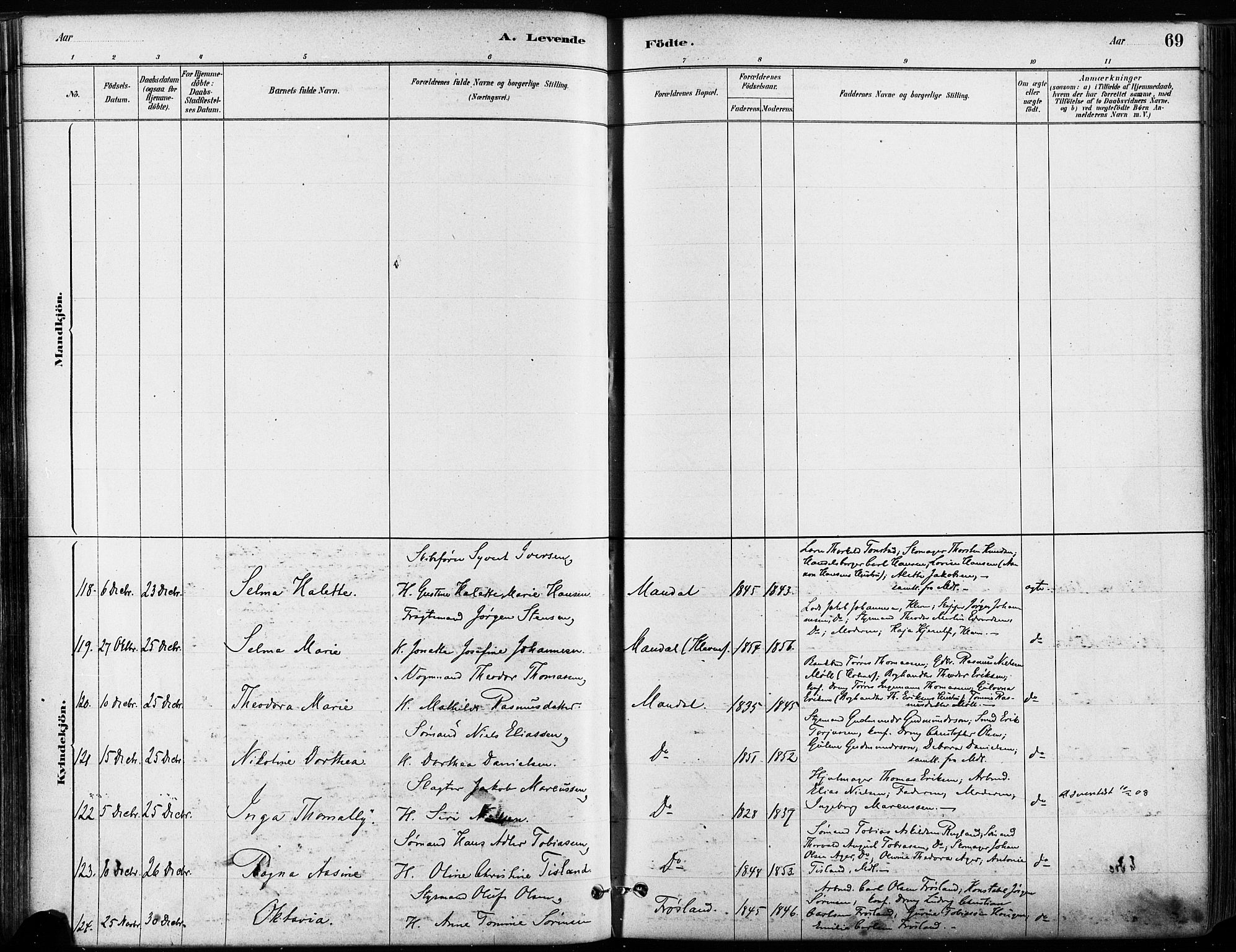 Mandal sokneprestkontor, AV/SAK-1111-0030/F/Fa/Faa/L0016: Parish register (official) no. A 16, 1880-1890, p. 69