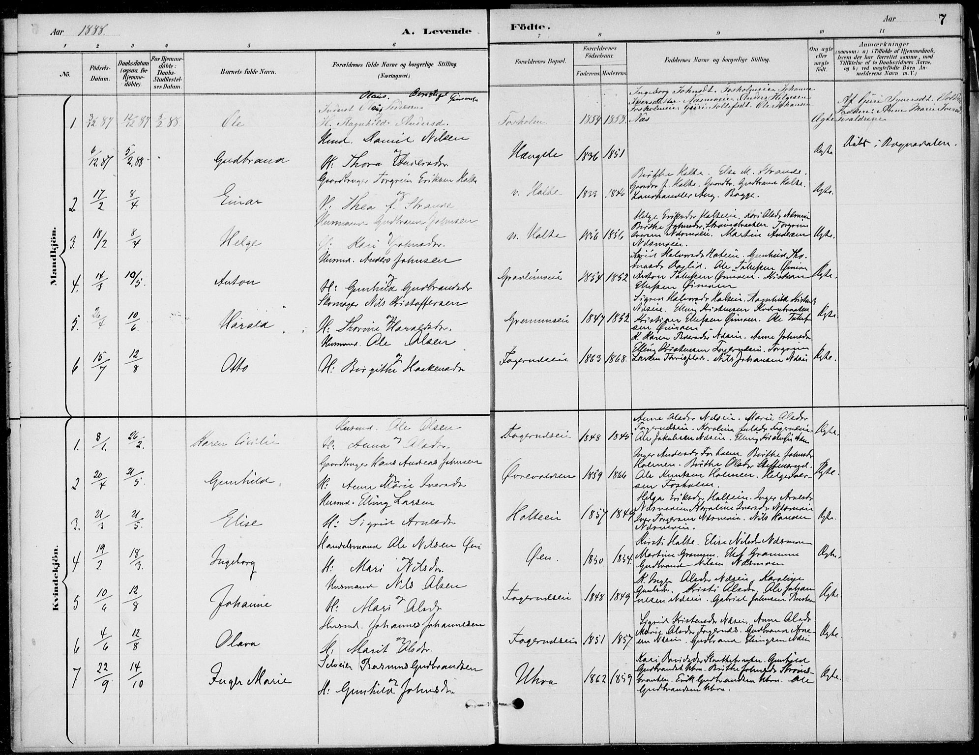 Ådal kirkebøker, AV/SAKO-A-248/F/Fa/L0004: Parish register (official) no. I 4, 1884-1904, p. 7