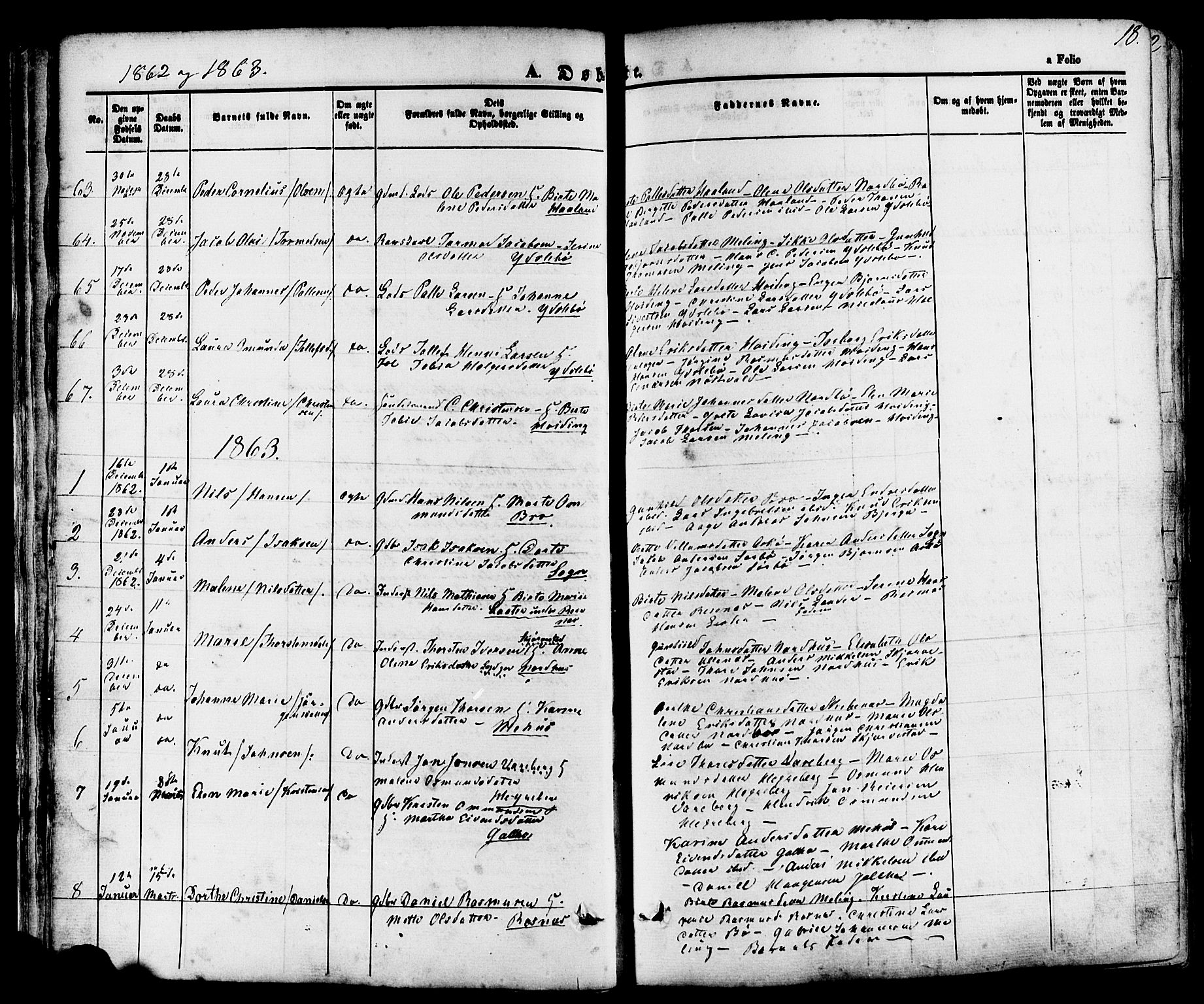 Rennesøy sokneprestkontor, AV/SAST-A -101827/H/Ha/Haa/L0006: Parish register (official) no. A 6, 1860-1878, p. 18