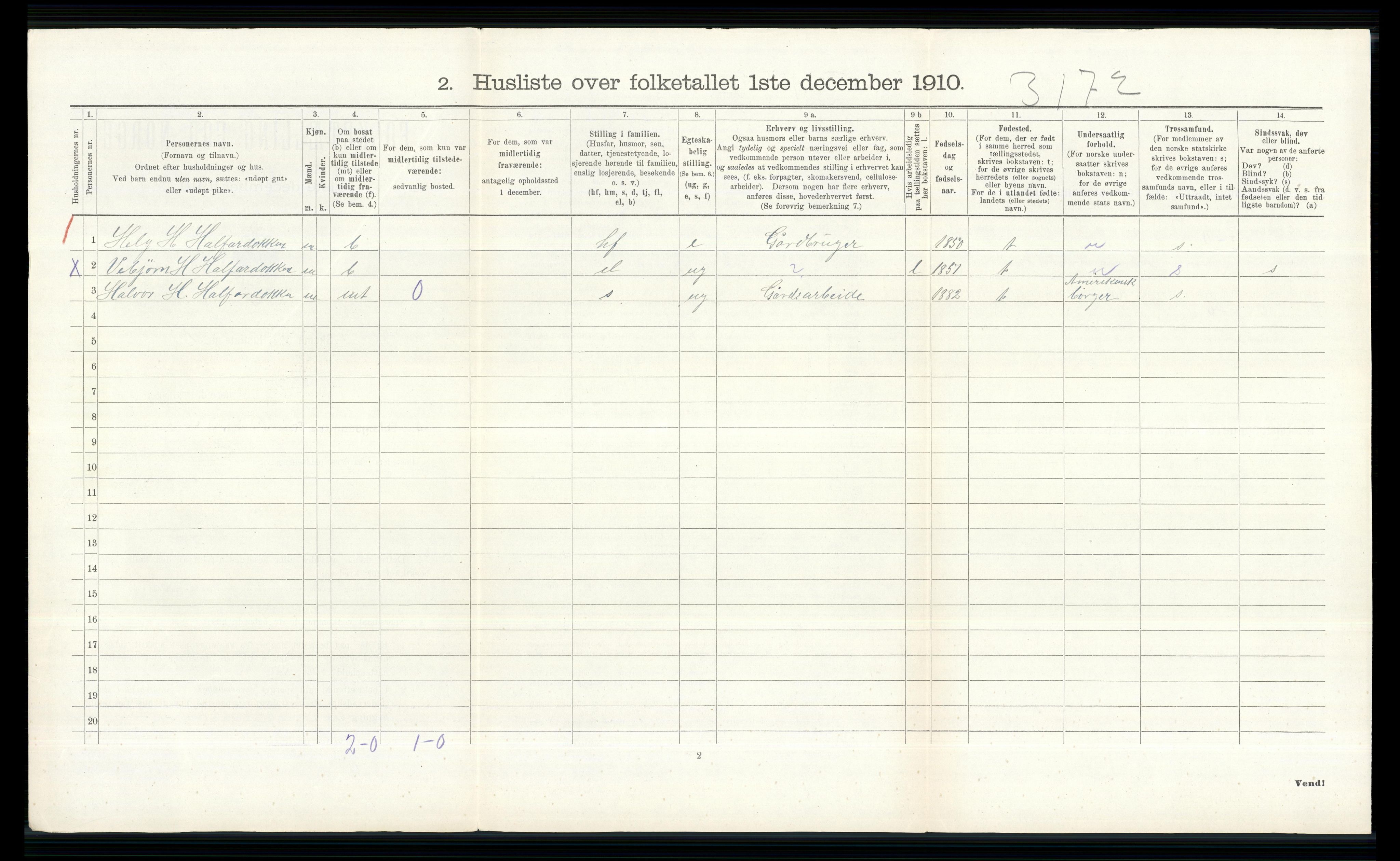 RA, 1910 census for Hol, 1910, p. 408