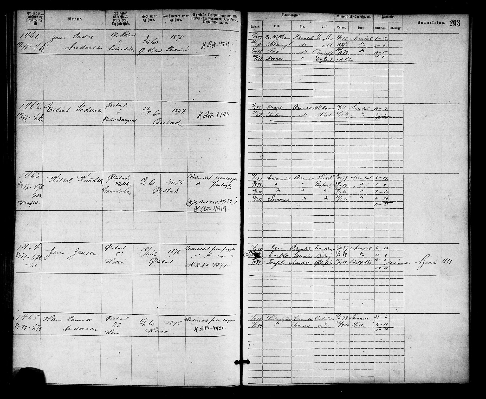Arendal mønstringskrets, SAK/2031-0012/F/Fa/L0002: Annotasjonsrulle nr 1-1910 med register, S-2, 1868-1880, p. 326
