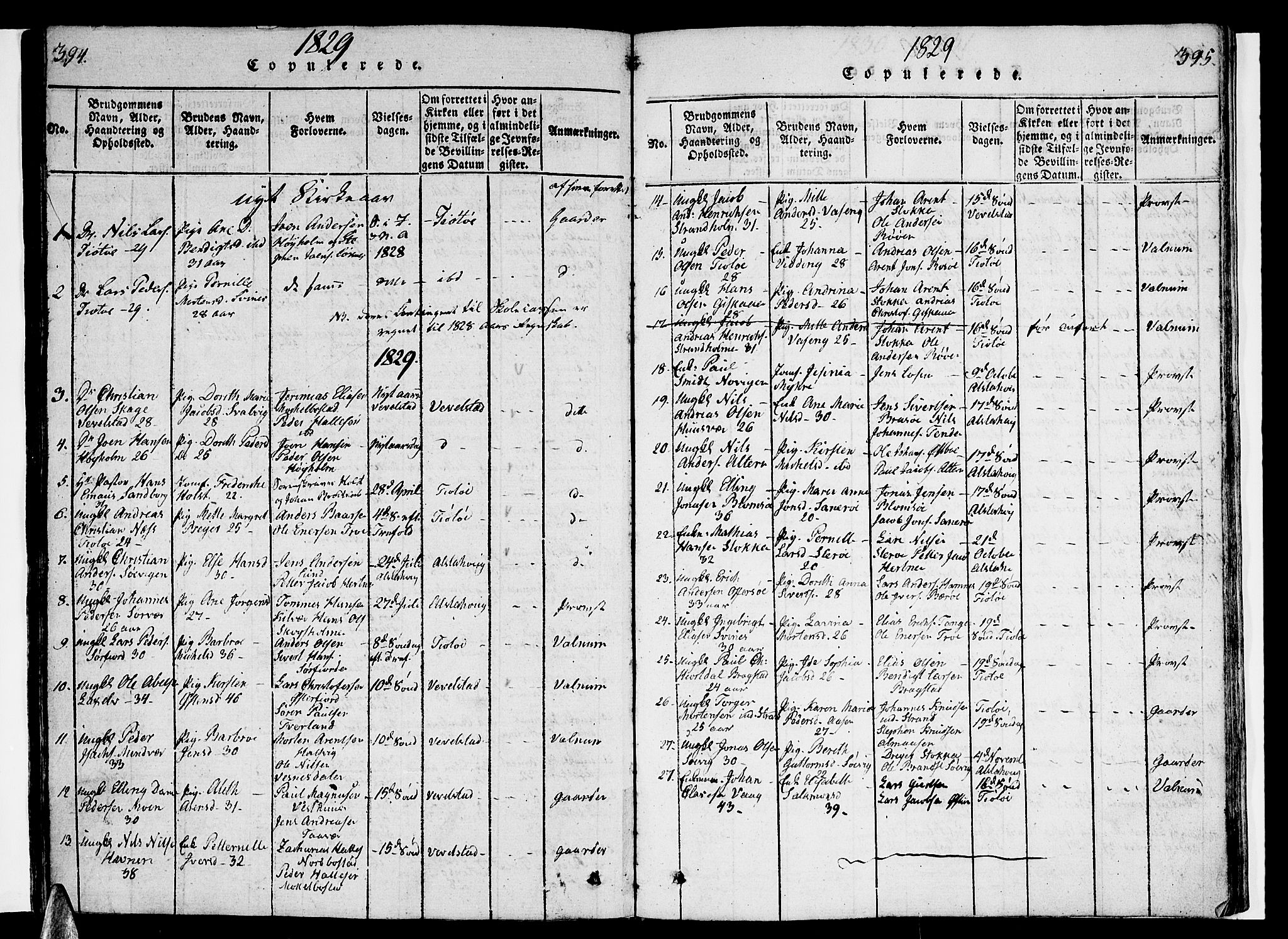 Ministerialprotokoller, klokkerbøker og fødselsregistre - Nordland, AV/SAT-A-1459/830/L0457: Parish register (copy) no. 830C01 /1, 1820-1842, p. 394-395