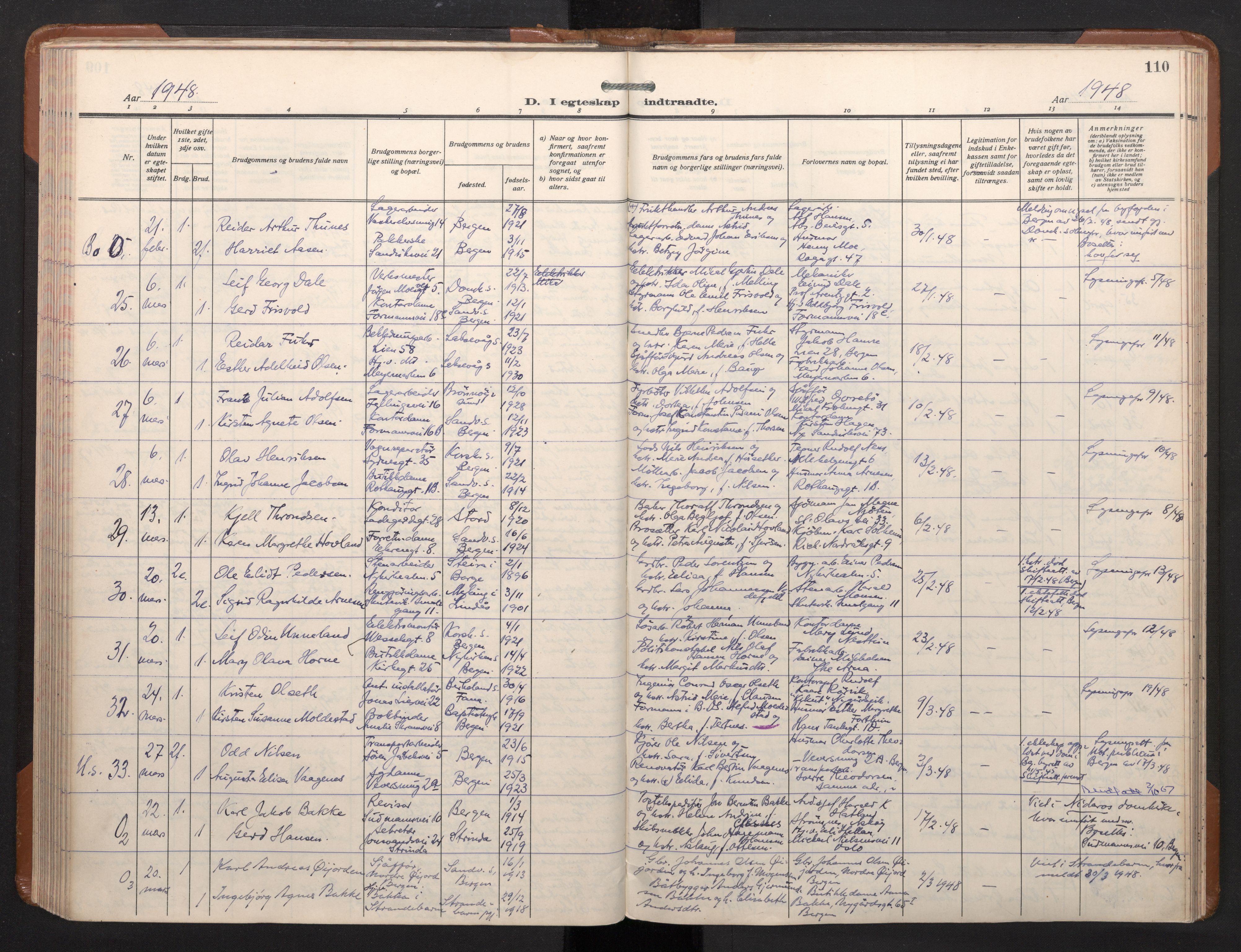 Sandviken Sokneprestembete, SAB/A-77601/H/Ha/L0017: Parish register (official) no. D 4, 1940-1954, p. 110