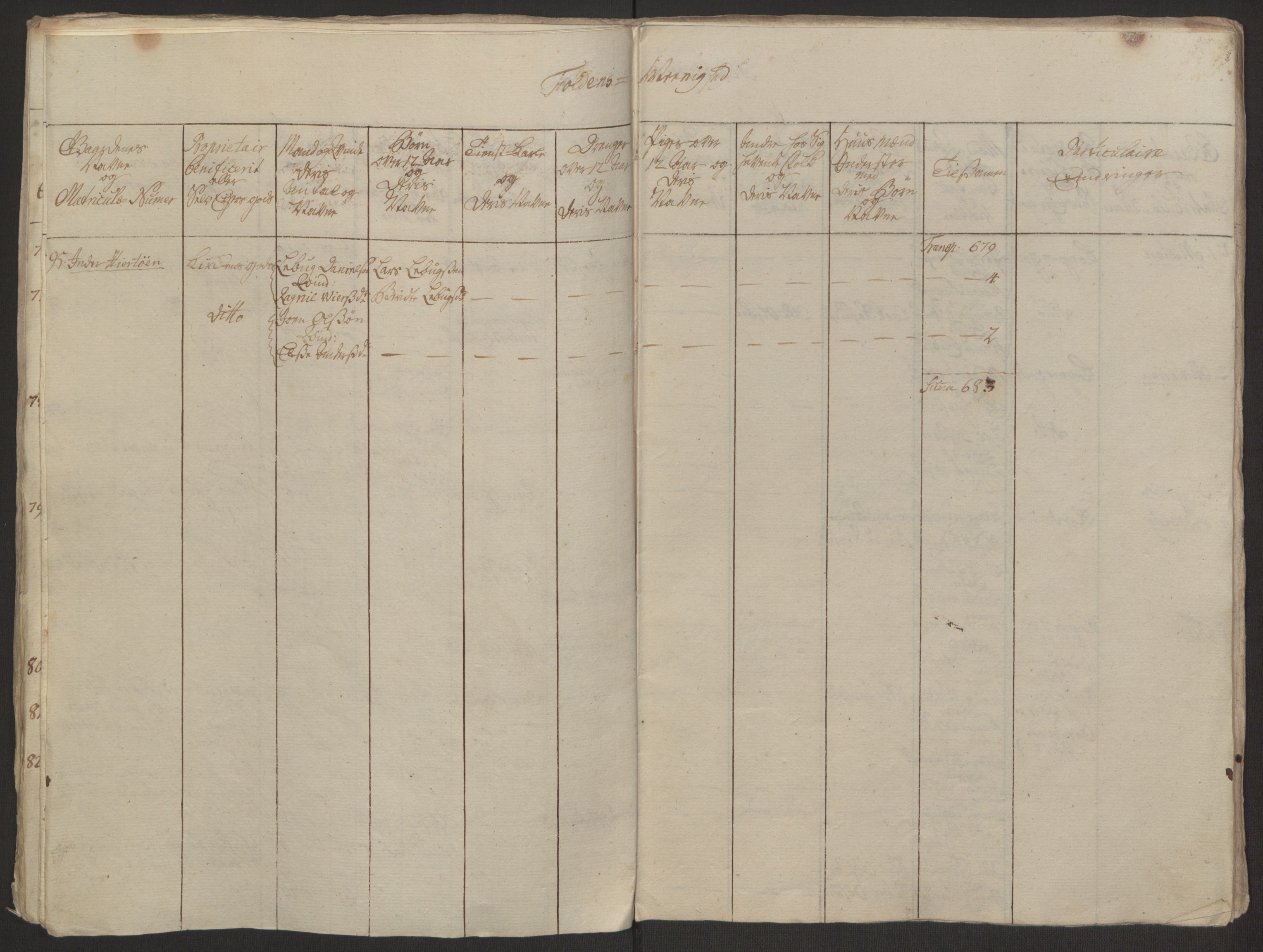 Rentekammeret inntil 1814, Realistisk ordnet avdeling, AV/RA-EA-4070/Ol/L0022a/0001: [Gg 10]: Ekstraskatten, 23.09.1762. Nordlands amt / Salten, 1762-1763, p. 101