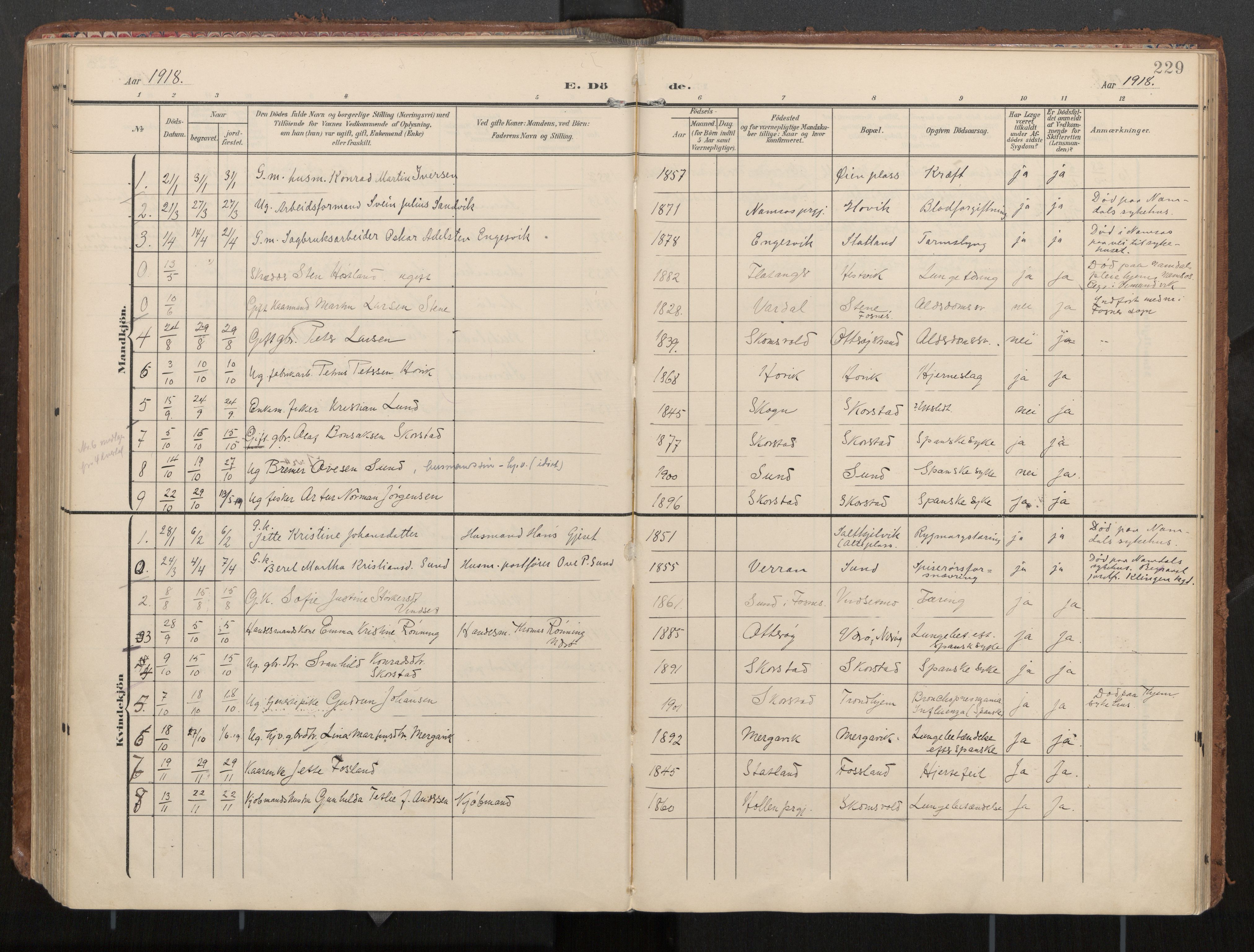 Ministerialprotokoller, klokkerbøker og fødselsregistre - Nord-Trøndelag, AV/SAT-A-1458/774/L0629: Parish register (official), 1904-1926, p. 229