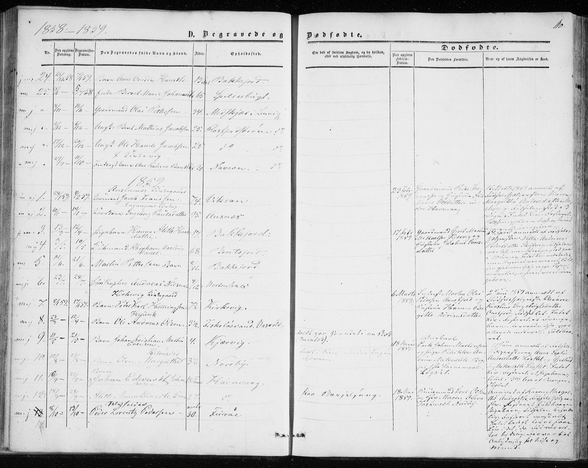 Balsfjord sokneprestembete, SATØ/S-1303/G/Ga/L0001kirke: Parish register (official) no. 1, 1858-1870, p. 110