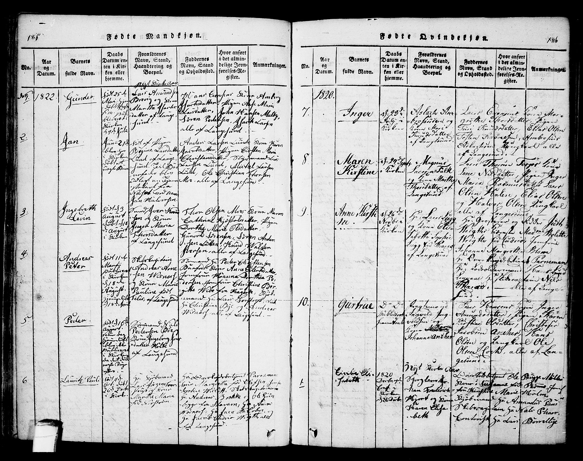 Bamble kirkebøker, AV/SAKO-A-253/F/Fa/L0003: Parish register (official) no. I 3 /2, 1815-1834, p. 185-186