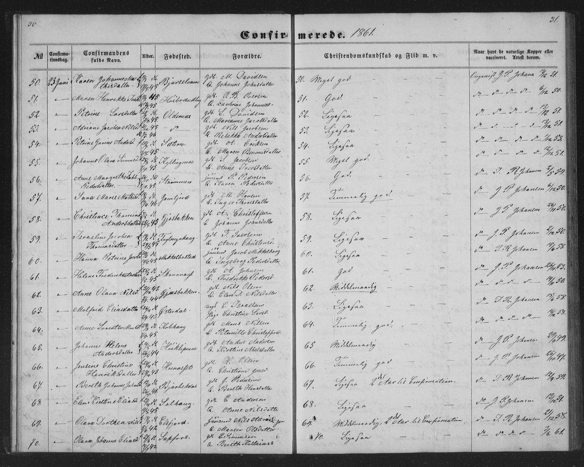 Ministerialprotokoller, klokkerbøker og fødselsregistre - Nordland, AV/SAT-A-1459/825/L0366: Parish register (copy) no. 825C03, 1858-1884, p. 30-31