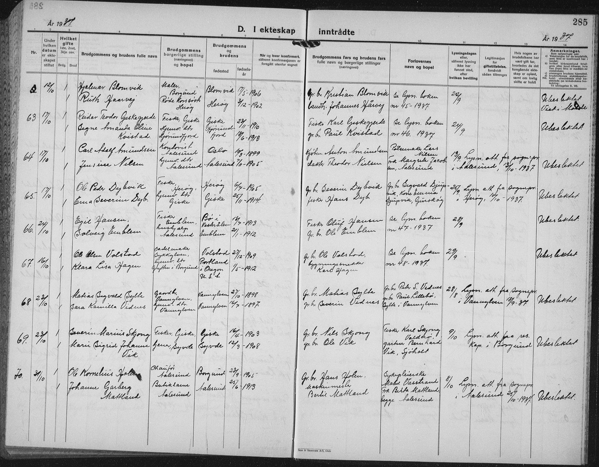 Ministerialprotokoller, klokkerbøker og fødselsregistre - Møre og Romsdal, AV/SAT-A-1454/528/L0436: Parish register (copy) no. 528C17, 1927-1939, p. 285