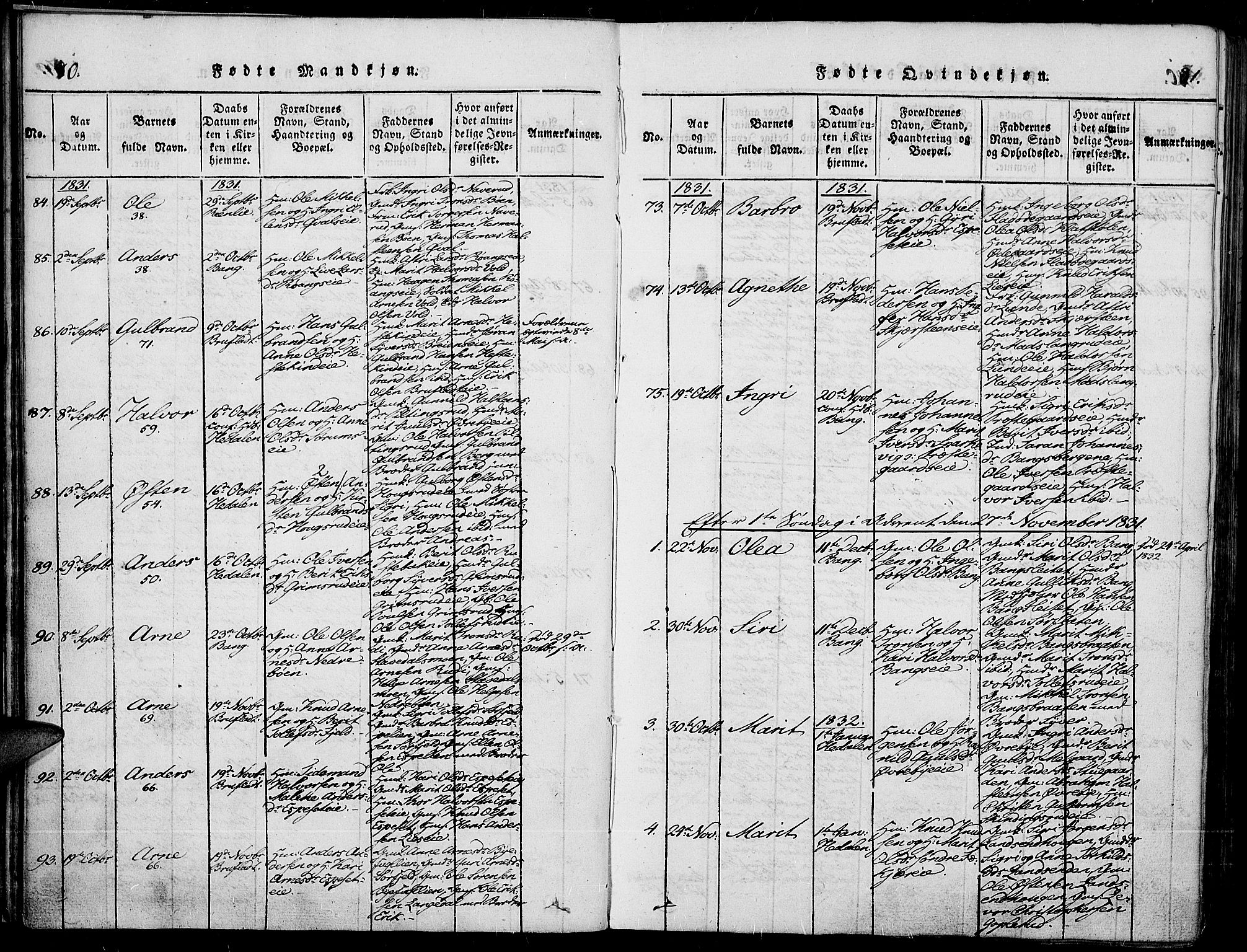 Sør-Aurdal prestekontor, SAH/PREST-128/H/Ha/Haa/L0003: Parish register (official) no. 3, 1825-1840, p. 80-81