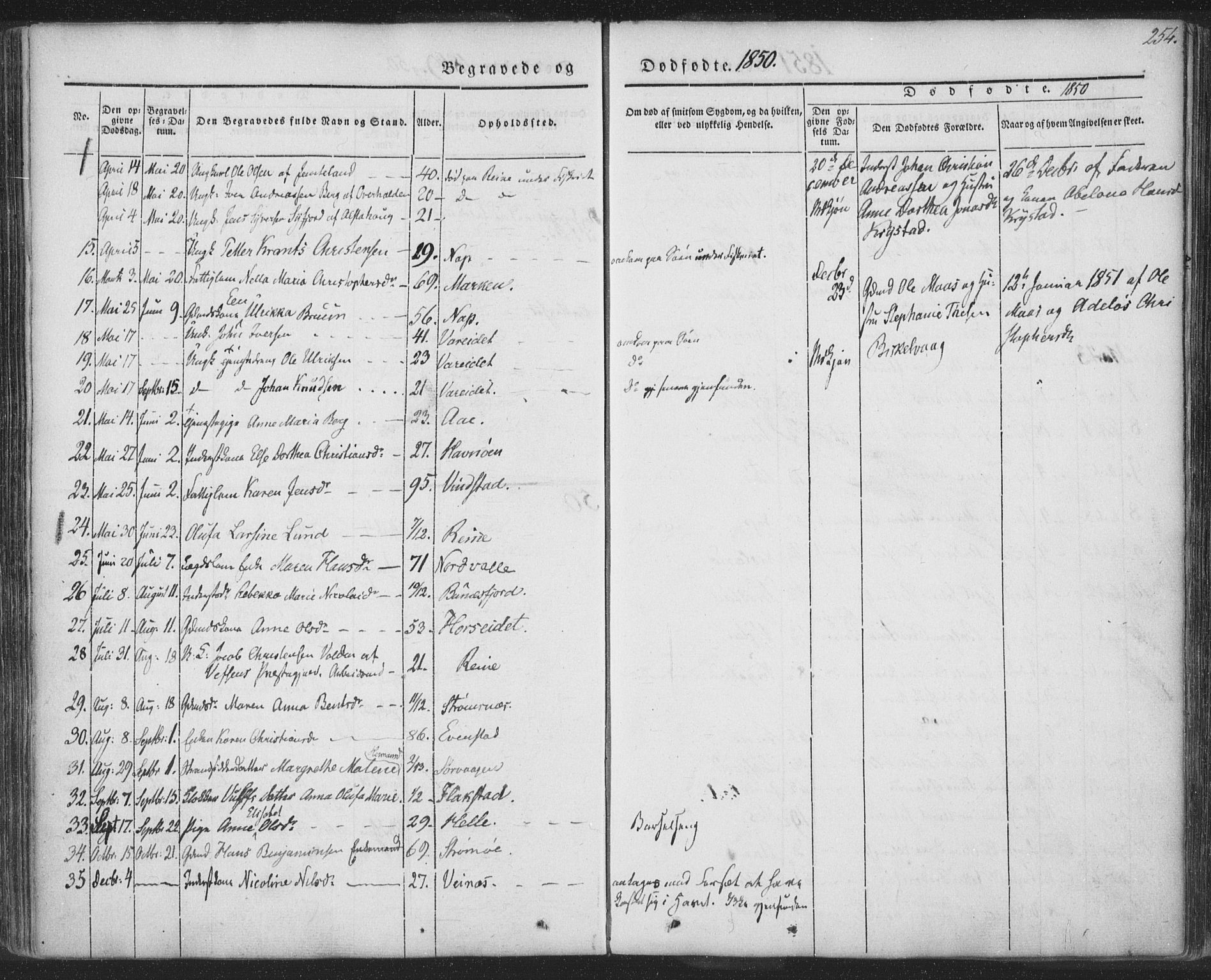 Ministerialprotokoller, klokkerbøker og fødselsregistre - Nordland, AV/SAT-A-1459/885/L1202: Parish register (official) no. 885A03, 1838-1859, p. 254