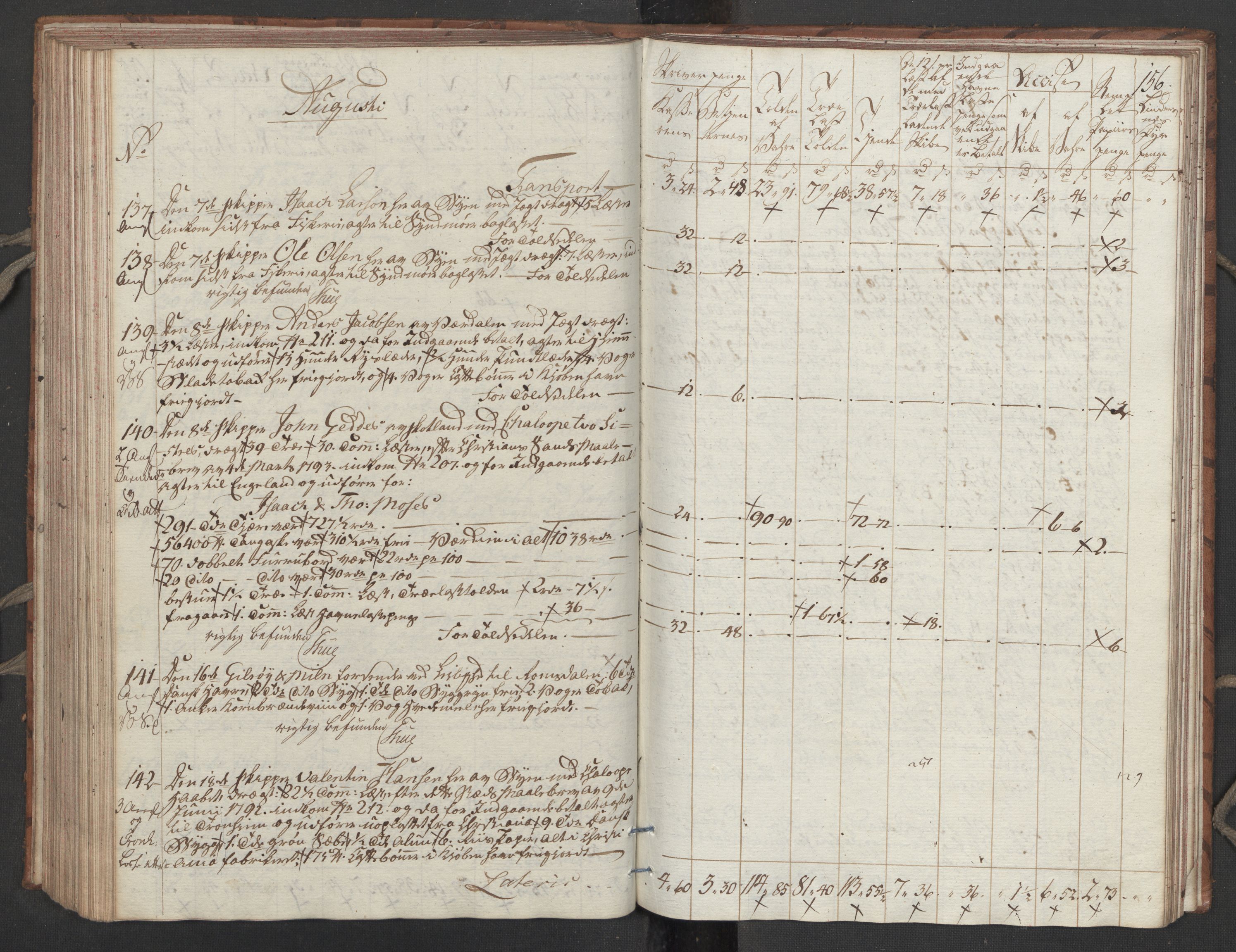 Generaltollkammeret, tollregnskaper, RA/EA-5490/R32/L0051/0001: Tollregnskaper Kristiansund / Tollbok, 1794, p. 155b-156a