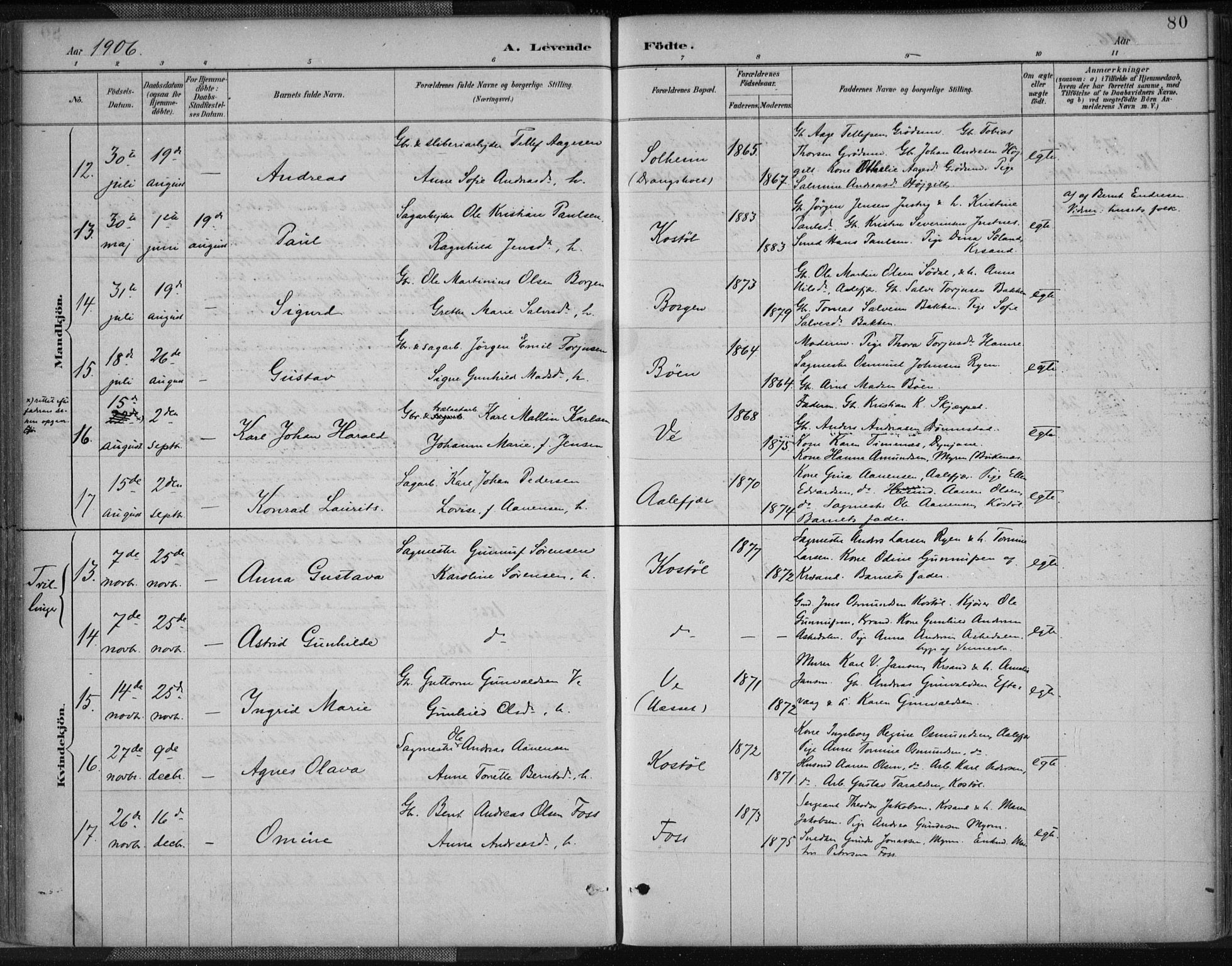 Tveit sokneprestkontor, AV/SAK-1111-0043/F/Fa/L0007: Parish register (official) no. A 7, 1887-1908, p. 80