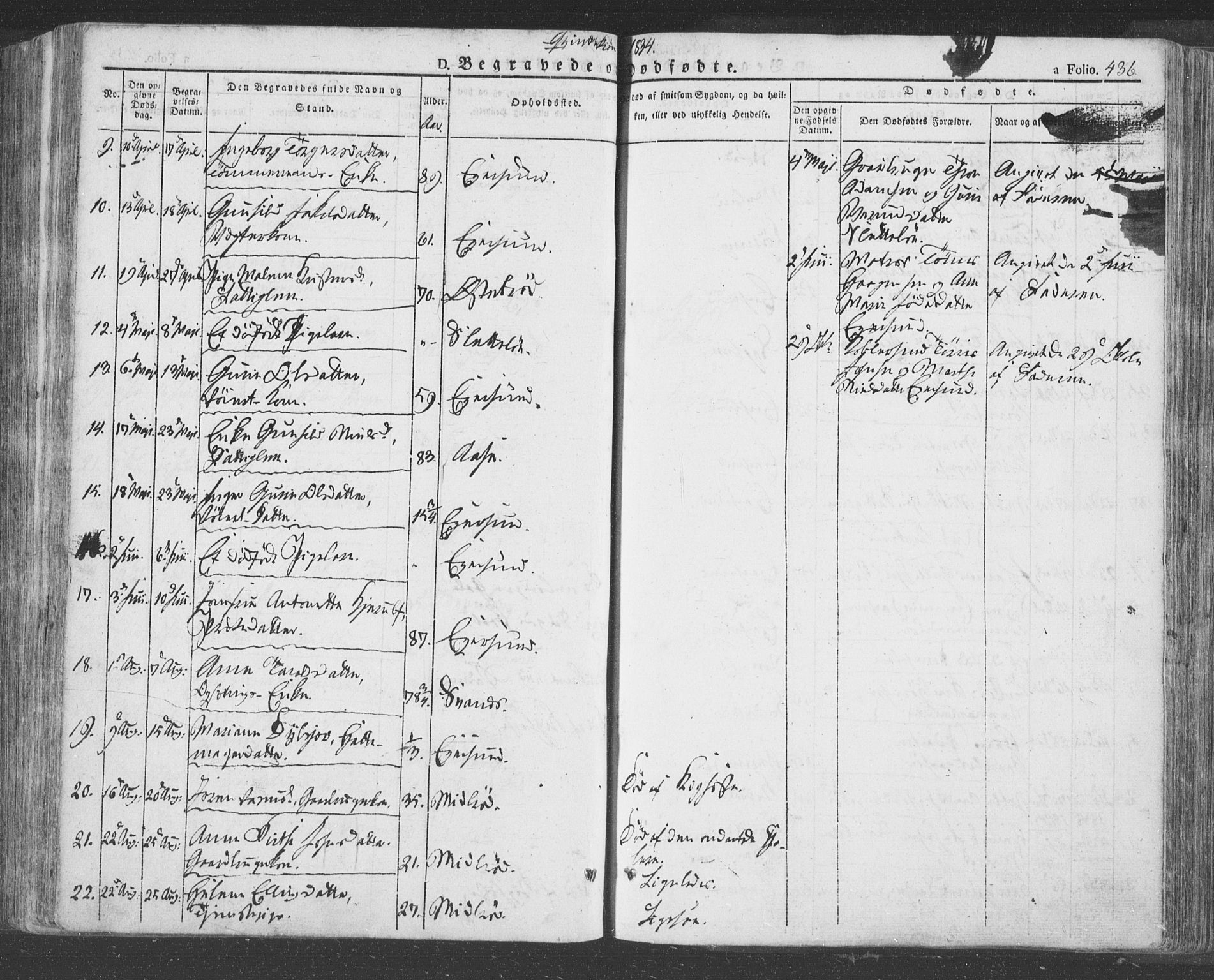 Eigersund sokneprestkontor, AV/SAST-A-101807/S08/L0009: Parish register (official) no. A 9, 1827-1850, p. 436