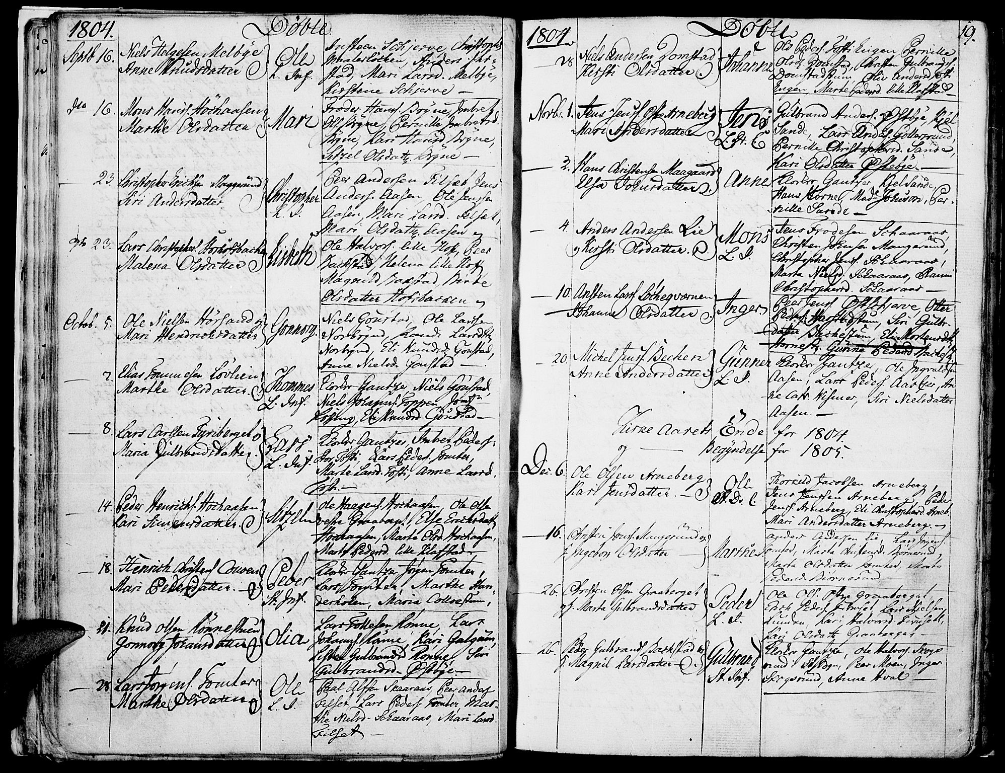 Romedal prestekontor, AV/SAH-PREST-004/K/L0001: Parish register (official) no. 1, 1799-1814, p. 19