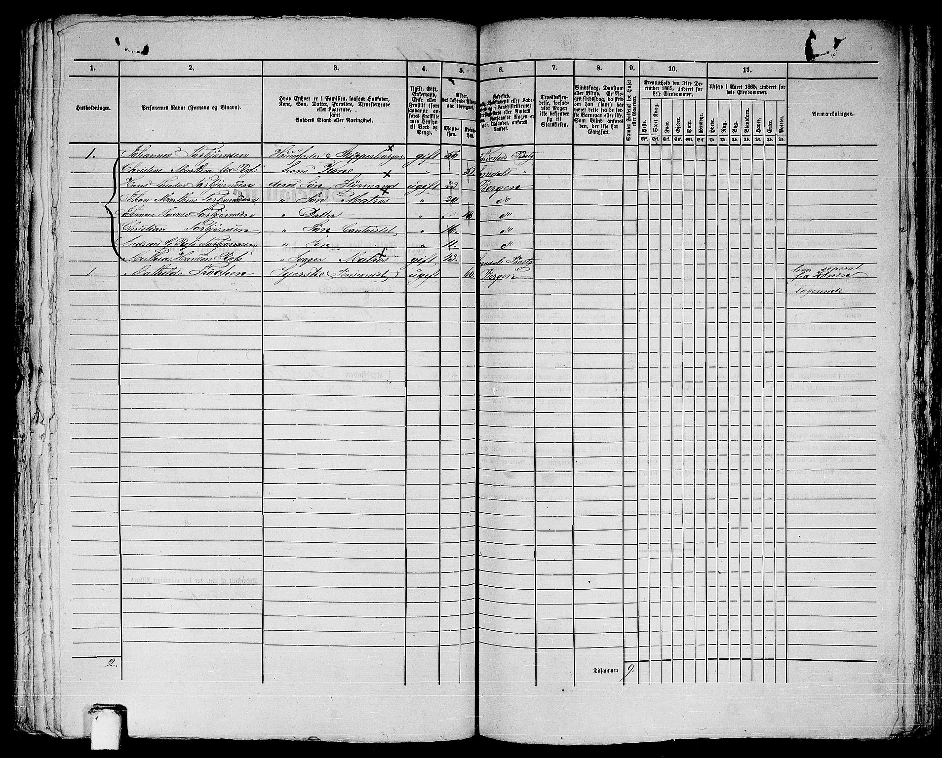 RA, 1865 census for Bergen, 1865, p. 840