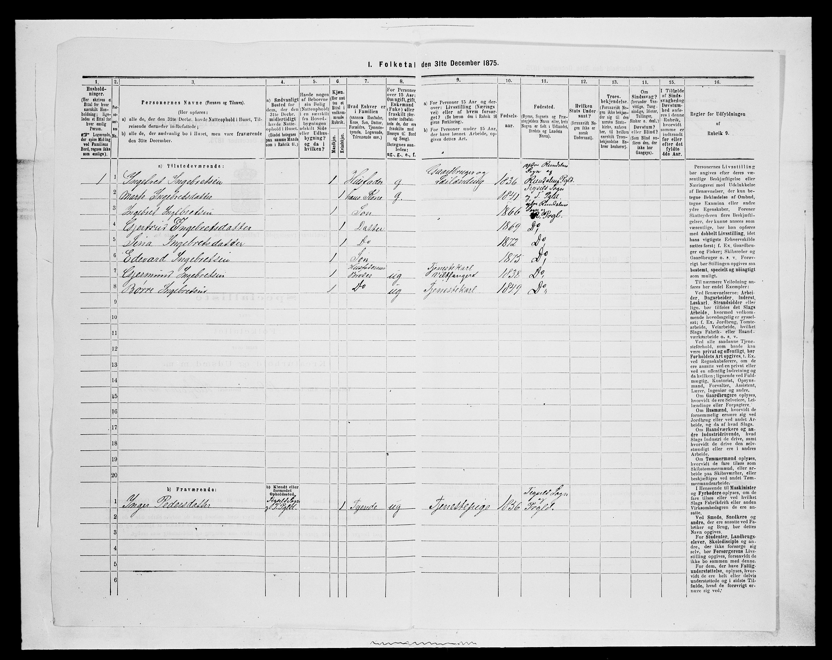 SAH, 1875 census for 0432P Rendalen, 1875, p. 1037