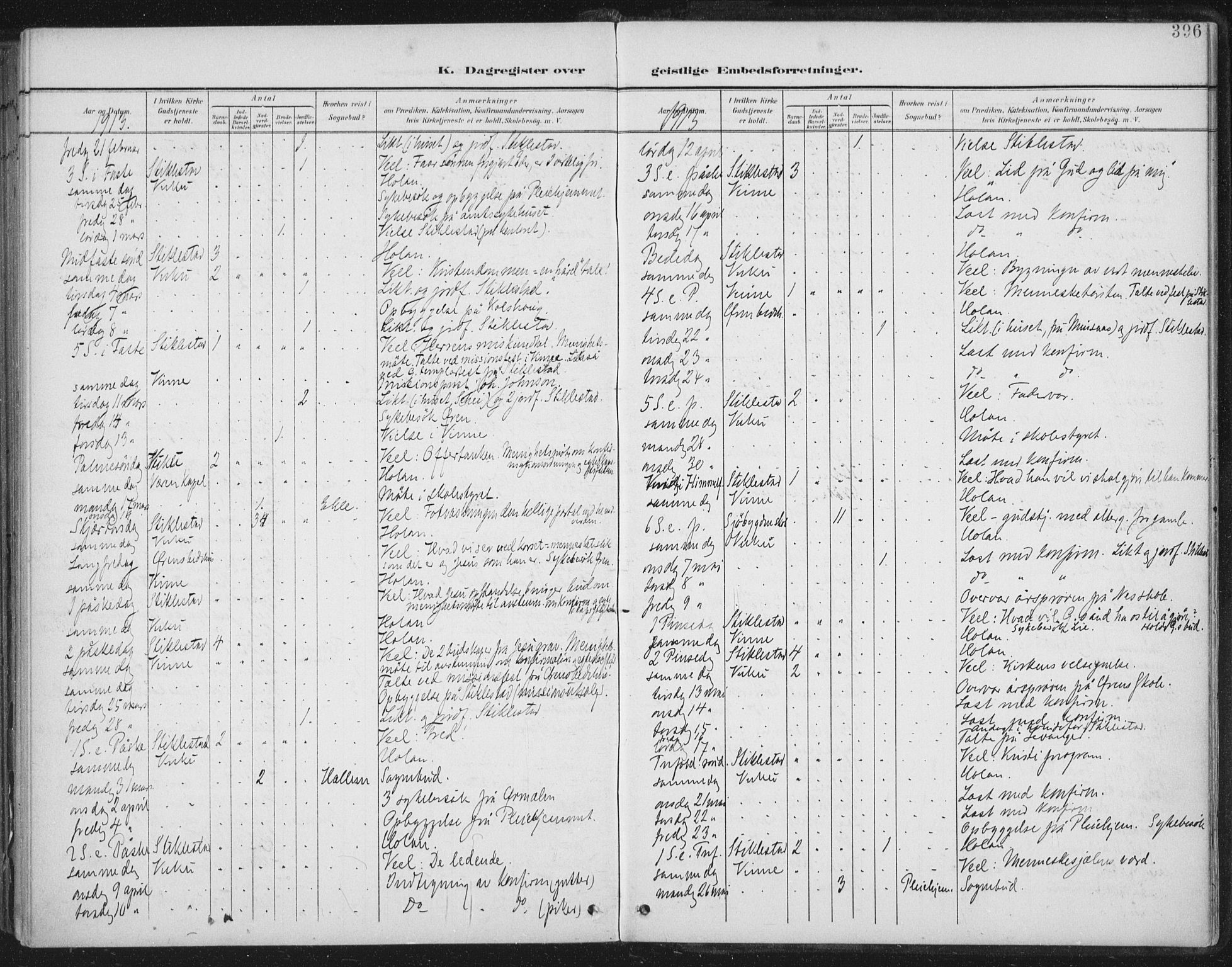 Ministerialprotokoller, klokkerbøker og fødselsregistre - Nord-Trøndelag, SAT/A-1458/723/L0246: Parish register (official) no. 723A15, 1900-1917, p. 396