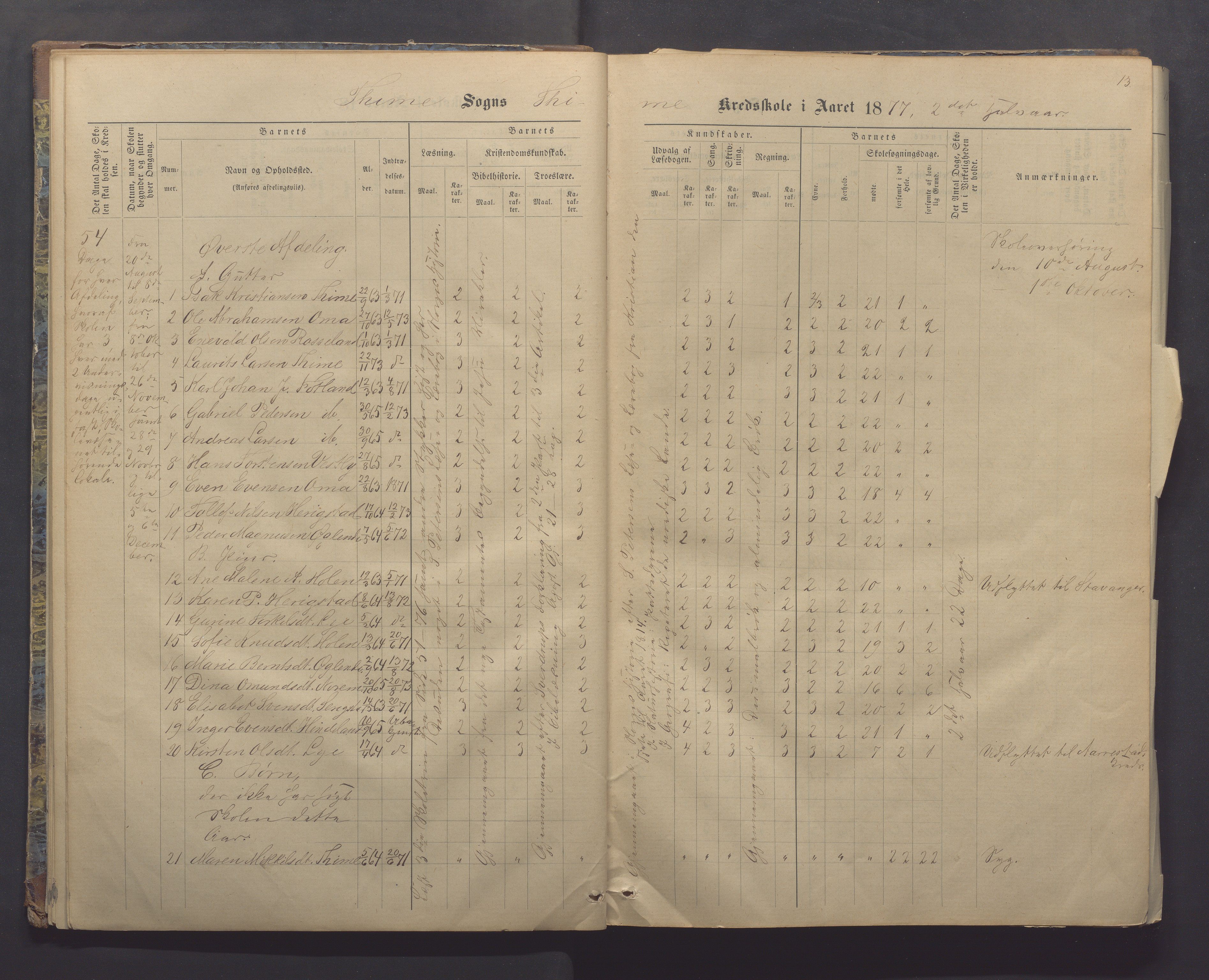 Time kommune - Time/Vestly skole, IKAR/K-100804/H/L0004: Skoleprotokoll, 1876-1890, p. 13