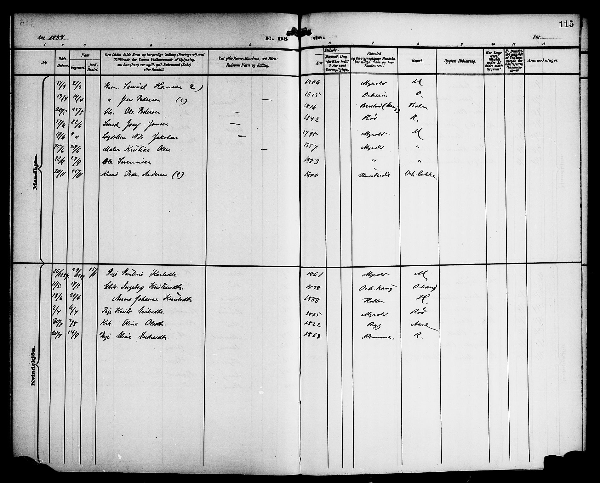 Eid sokneprestembete, AV/SAB-A-82301/H/Haa/Haac/L0001: Parish register (official) no. C 1, 1879-1899, p. 115