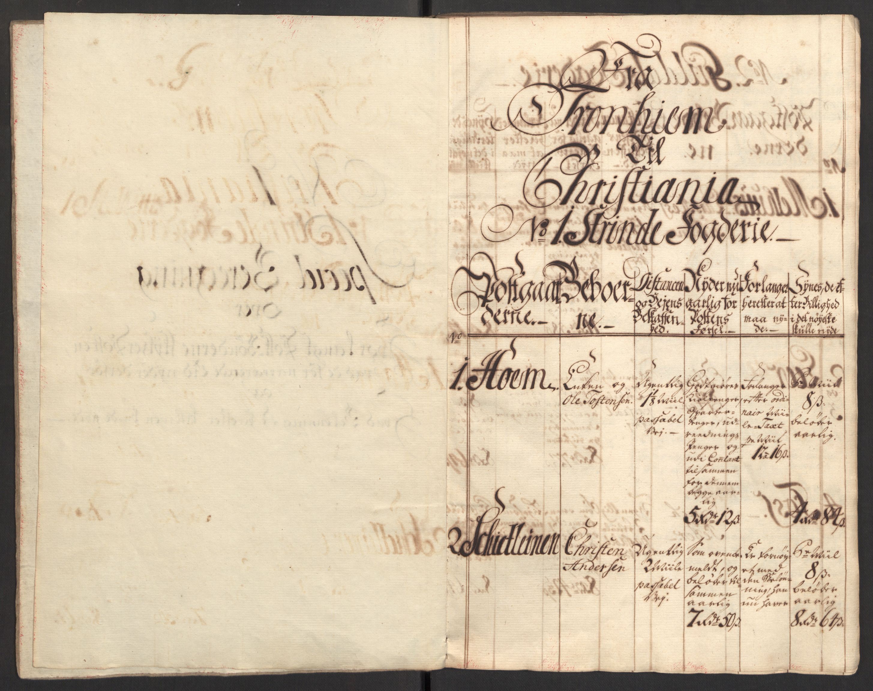 Generalpostdireksjonen 1719-1814, RA/EA-3108/E/L0025: Fortegnelse og forklaringer om postturene i Norge, 1752-1754, p. 4