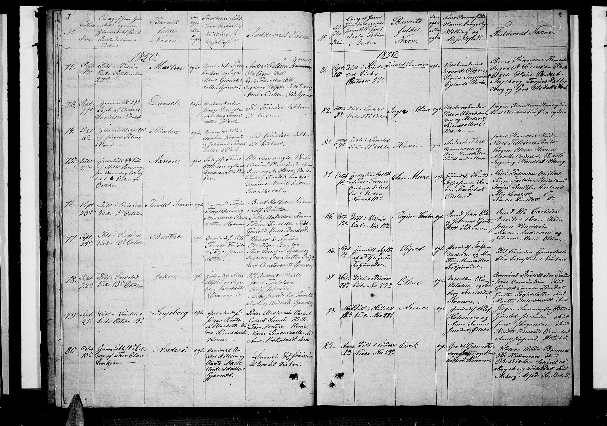 Søndeled sokneprestkontor, SAK/1111-0038/F/Fb/L0003: Parish register (copy) no. B 3, 1849-1857, p. 7