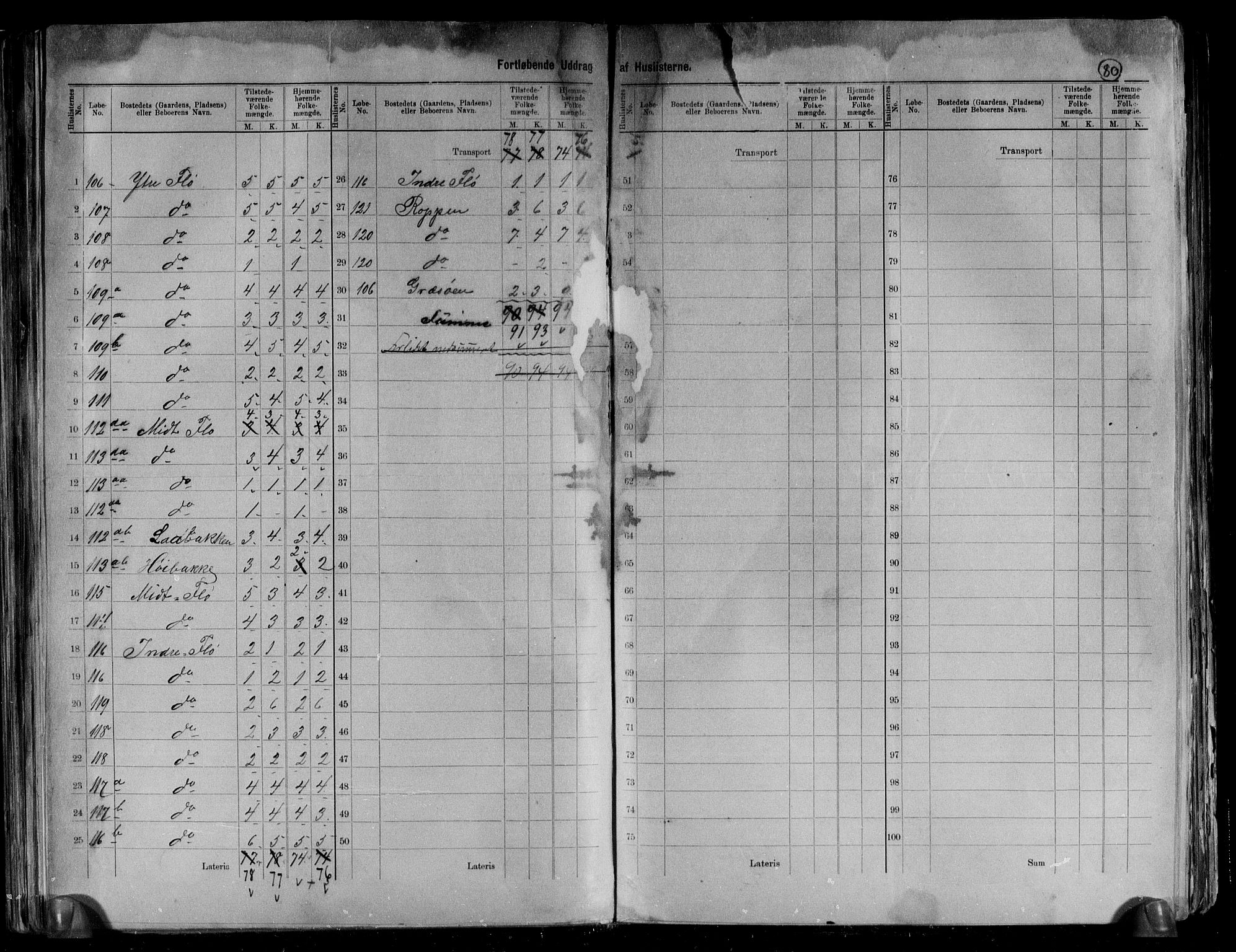 RA, 1891 census for 1516 Ulstein, 1891, p. 5