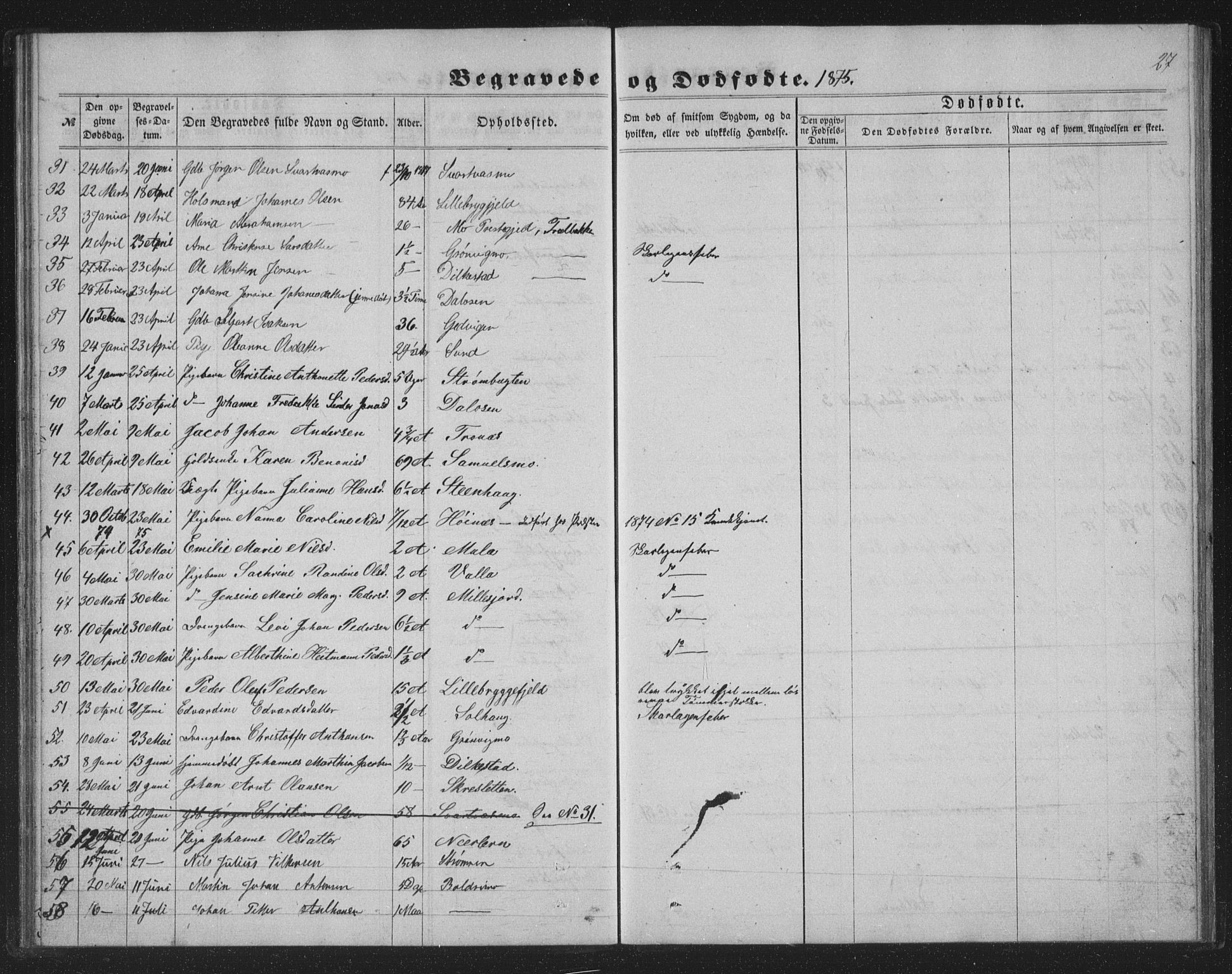 Ministerialprotokoller, klokkerbøker og fødselsregistre - Nordland, AV/SAT-A-1459/825/L0368: Parish register (copy) no. 825C05, 1863-1887, p. 27