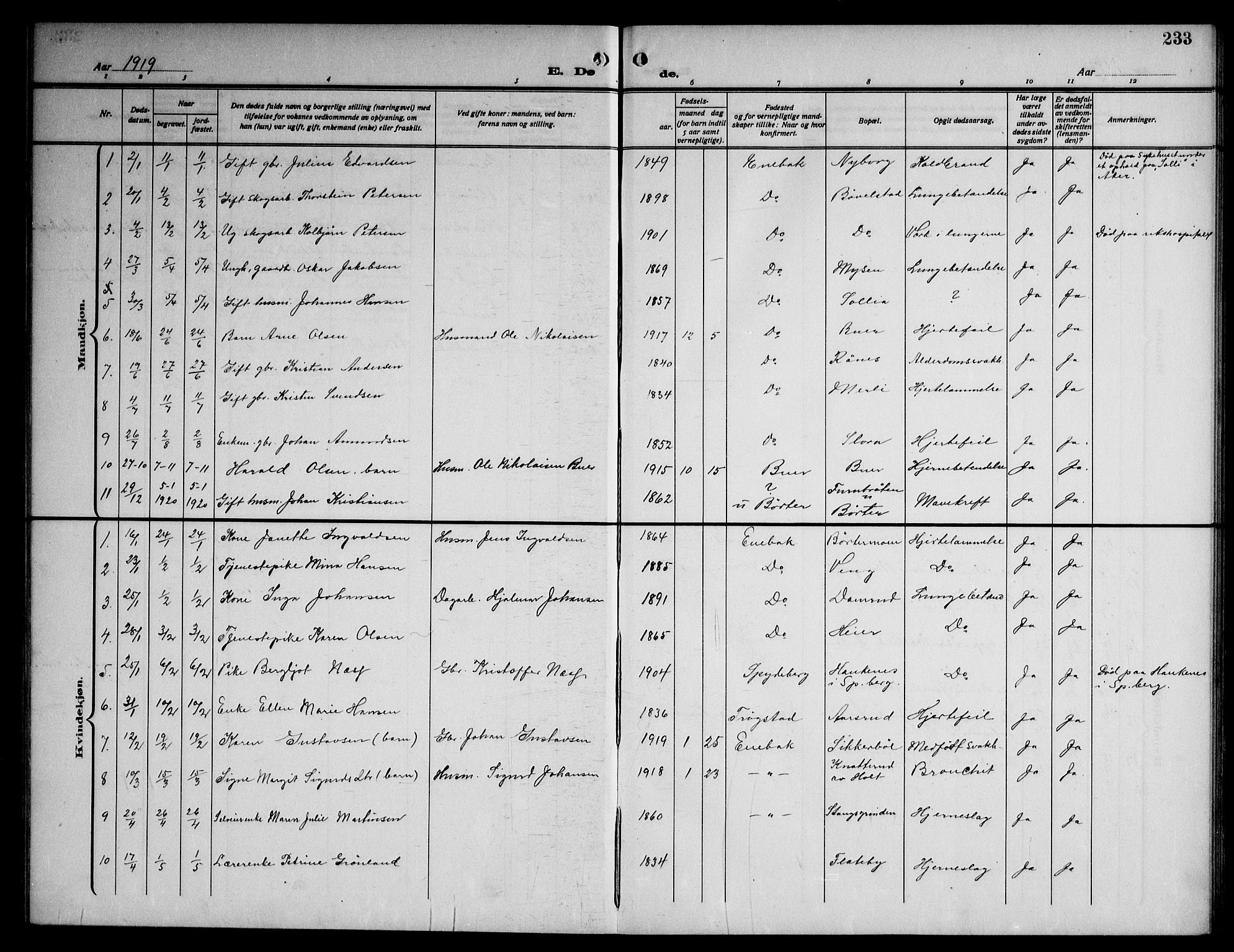 Enebakk prestekontor Kirkebøker, SAO/A-10171c/G/Ga/L0007: Parish register (copy) no. I 7, 1911-1949, p. 233