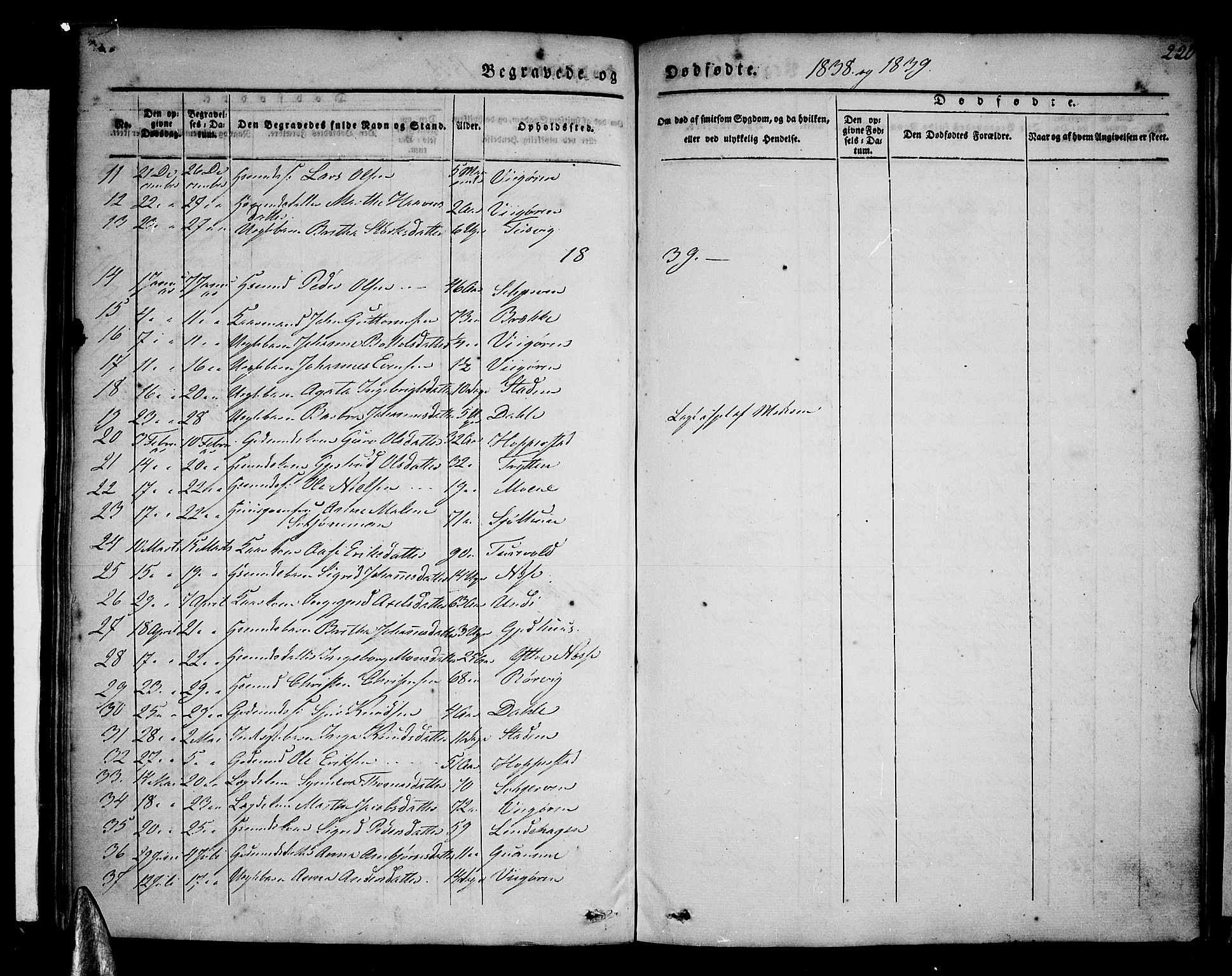 Vik sokneprestembete, SAB/A-81501: Parish register (official) no. A 7, 1831-1845, p. 220