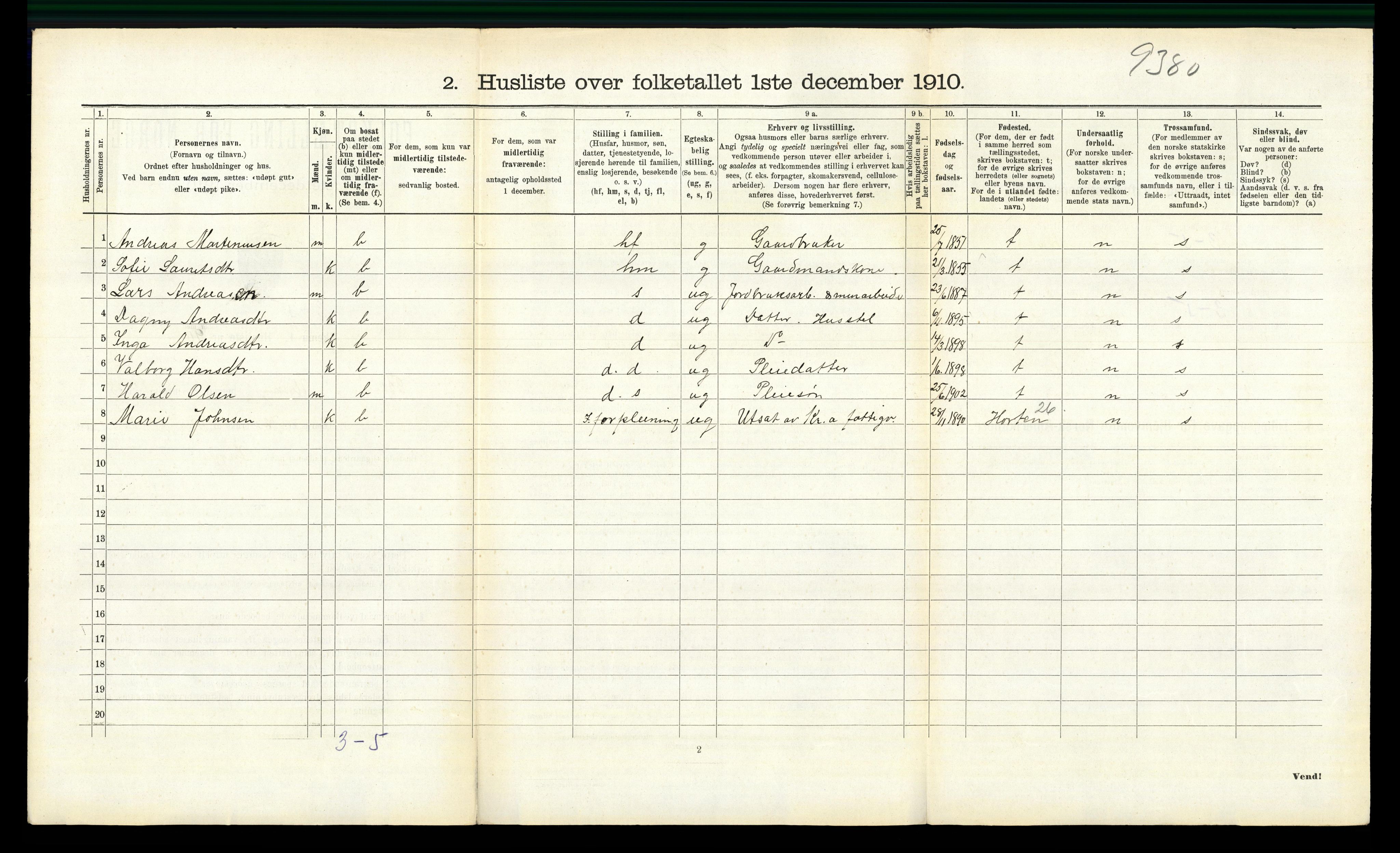 RA, 1910 census for Aurskog, 1910, p. 1488