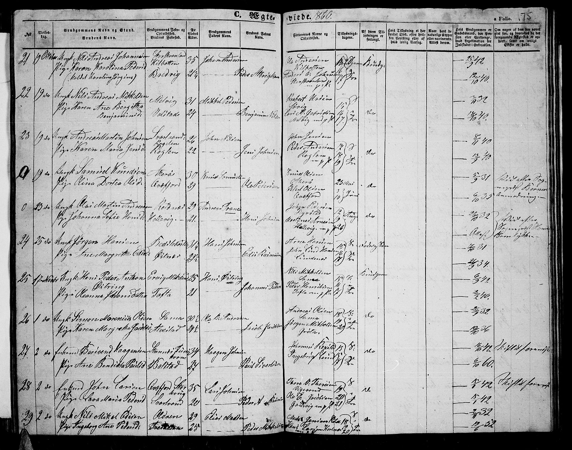 Trondenes sokneprestkontor, SATØ/S-1319/H/Hb/L0007klokker: Parish register (copy) no. 7, 1855-1862, p. 175