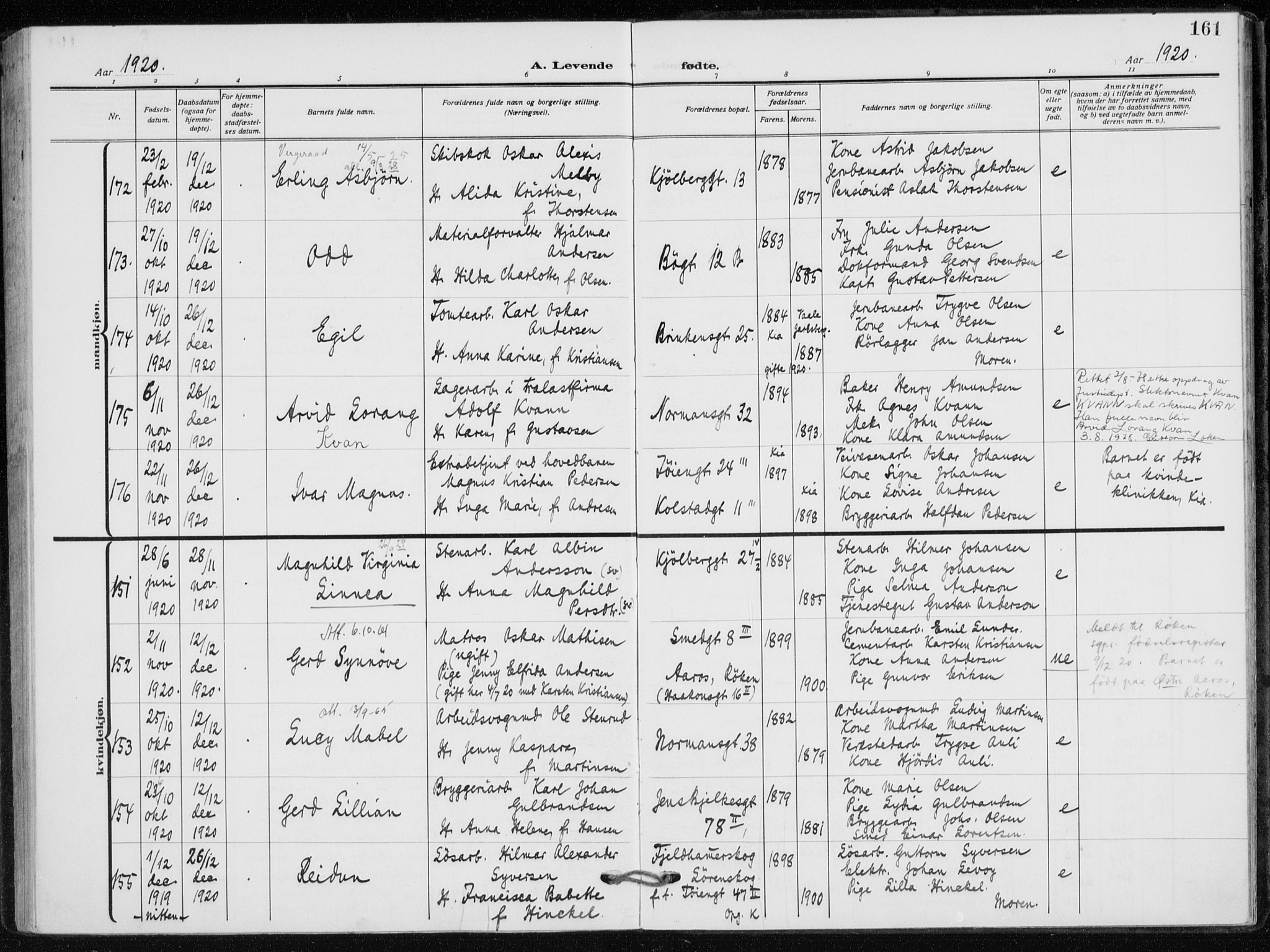 Kampen prestekontor Kirkebøker, AV/SAO-A-10853/F/Fa/L0012: Parish register (official) no. I 12, 1916-1921, p. 161