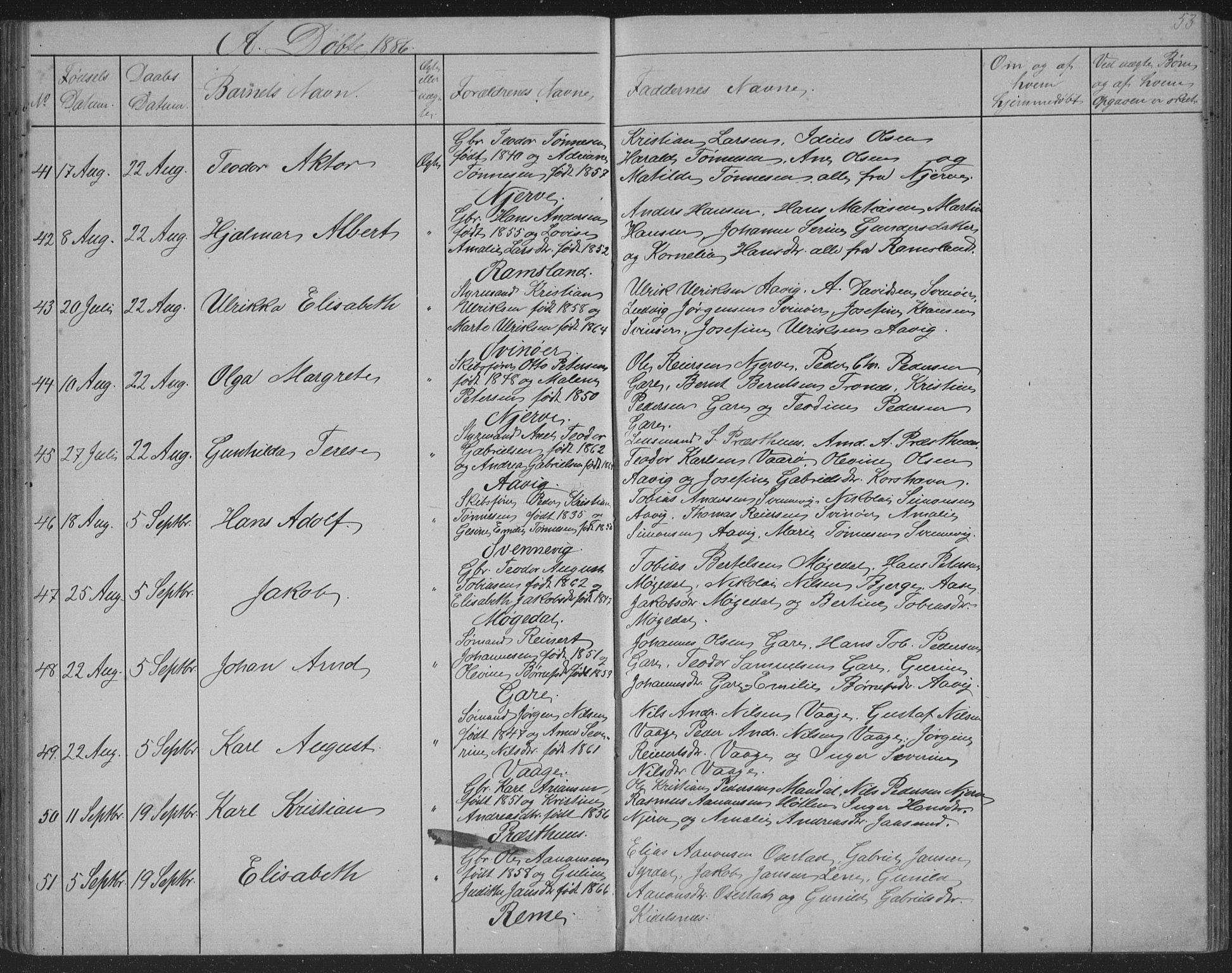 Sør-Audnedal sokneprestkontor, AV/SAK-1111-0039/F/Fb/Fba/L0003: Parish register (copy) no. B 3, 1879-1893, p. 53