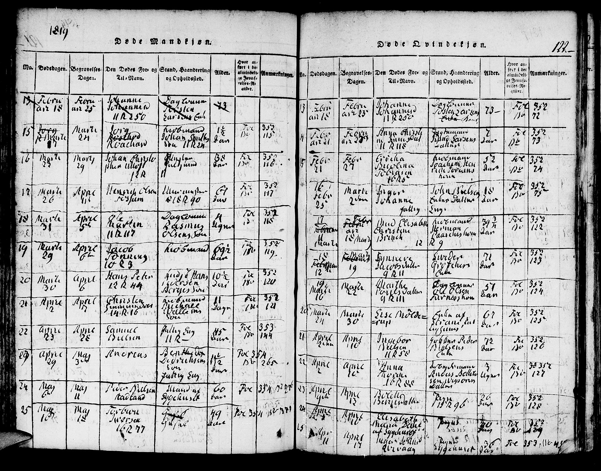 Domkirken sokneprestembete, AV/SAB-A-74801/H/Hab/L0001: Parish register (copy) no. A 1, 1816-1821, p. 122