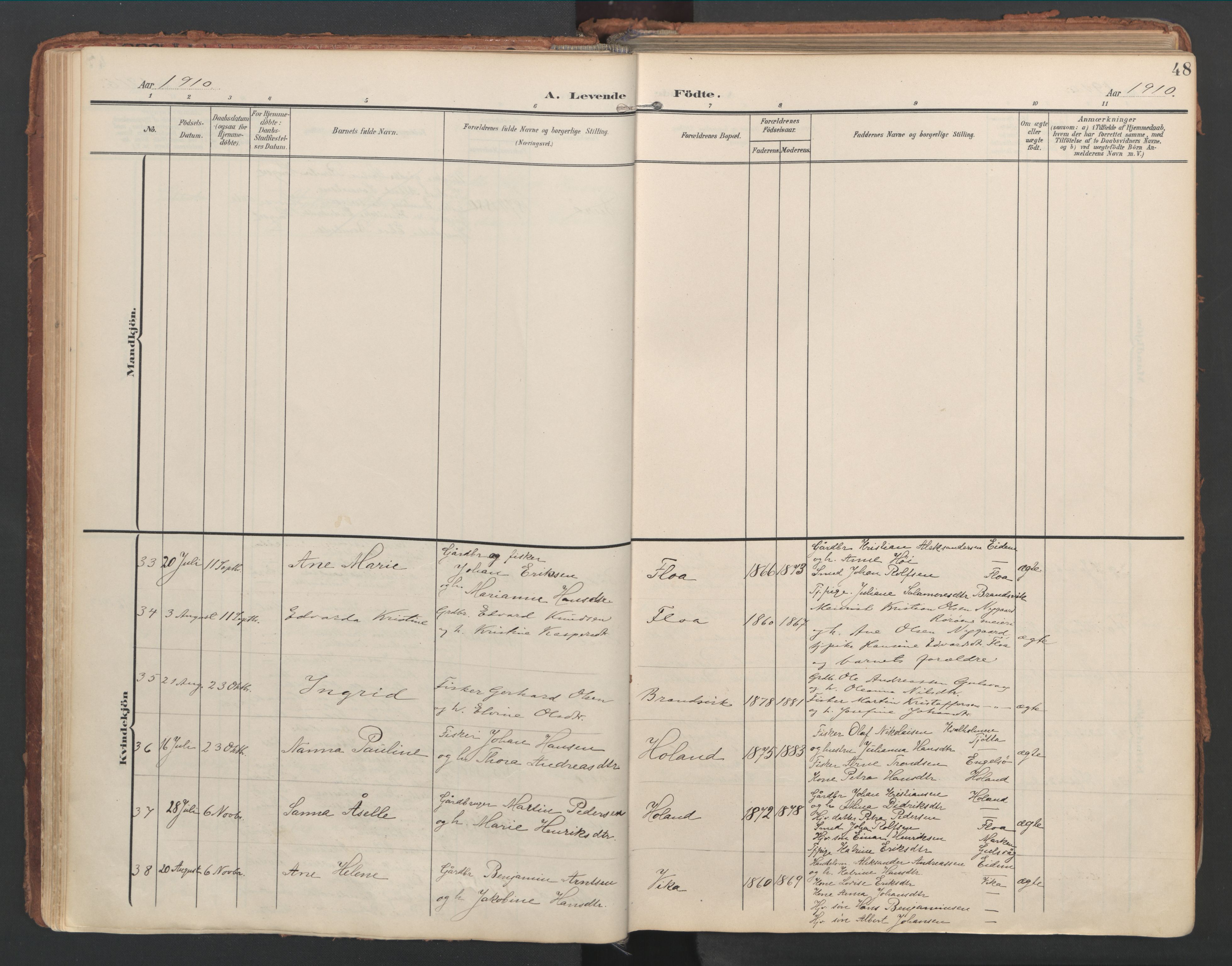 Ministerialprotokoller, klokkerbøker og fødselsregistre - Nordland, AV/SAT-A-1459/816/L0250: Parish register (official) no. 816A16, 1903-1923, p. 48