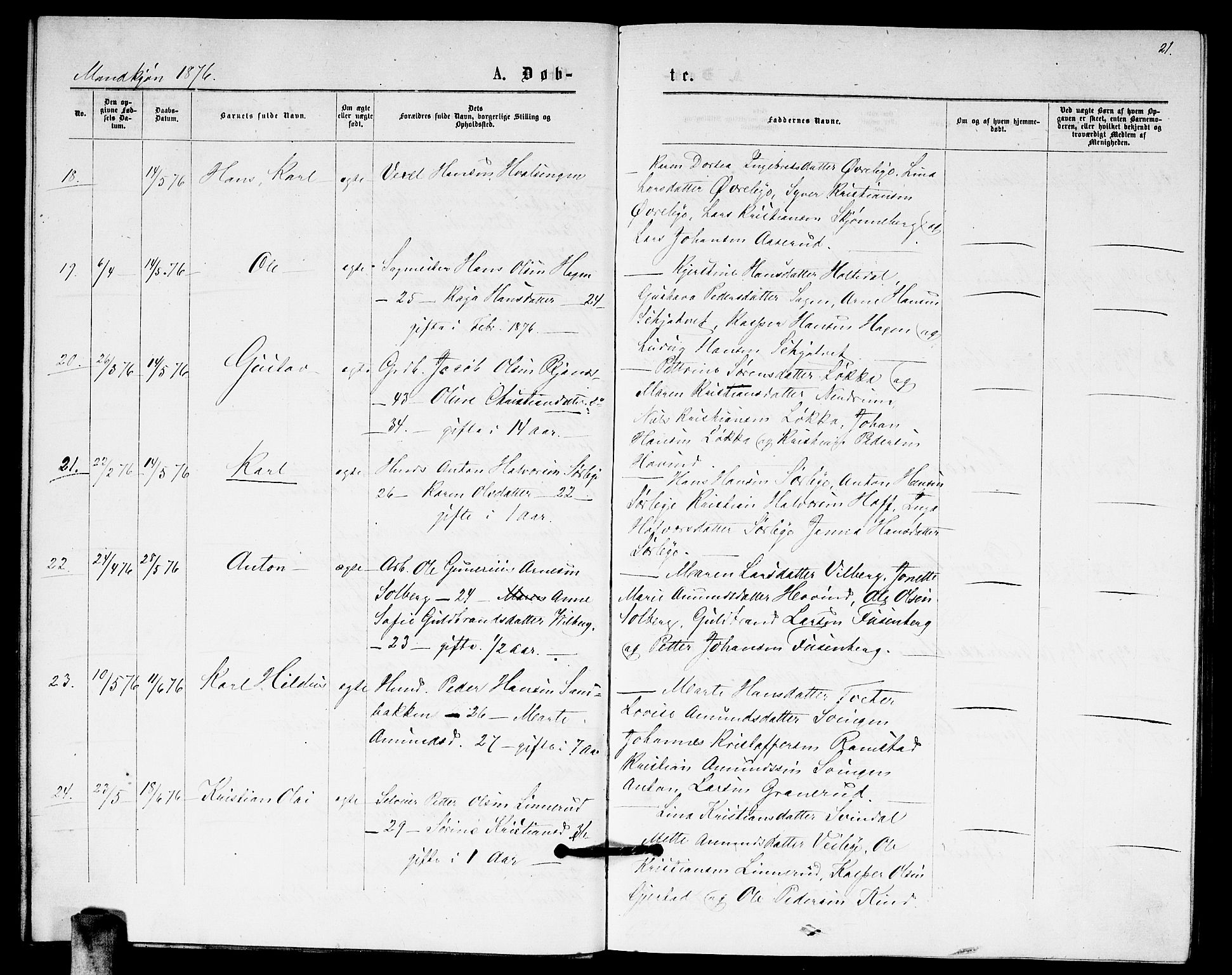 Fet prestekontor Kirkebøker, AV/SAO-A-10370a/G/Ga/L0005: Parish register (copy) no. I 5, 1875-1877, p. 21