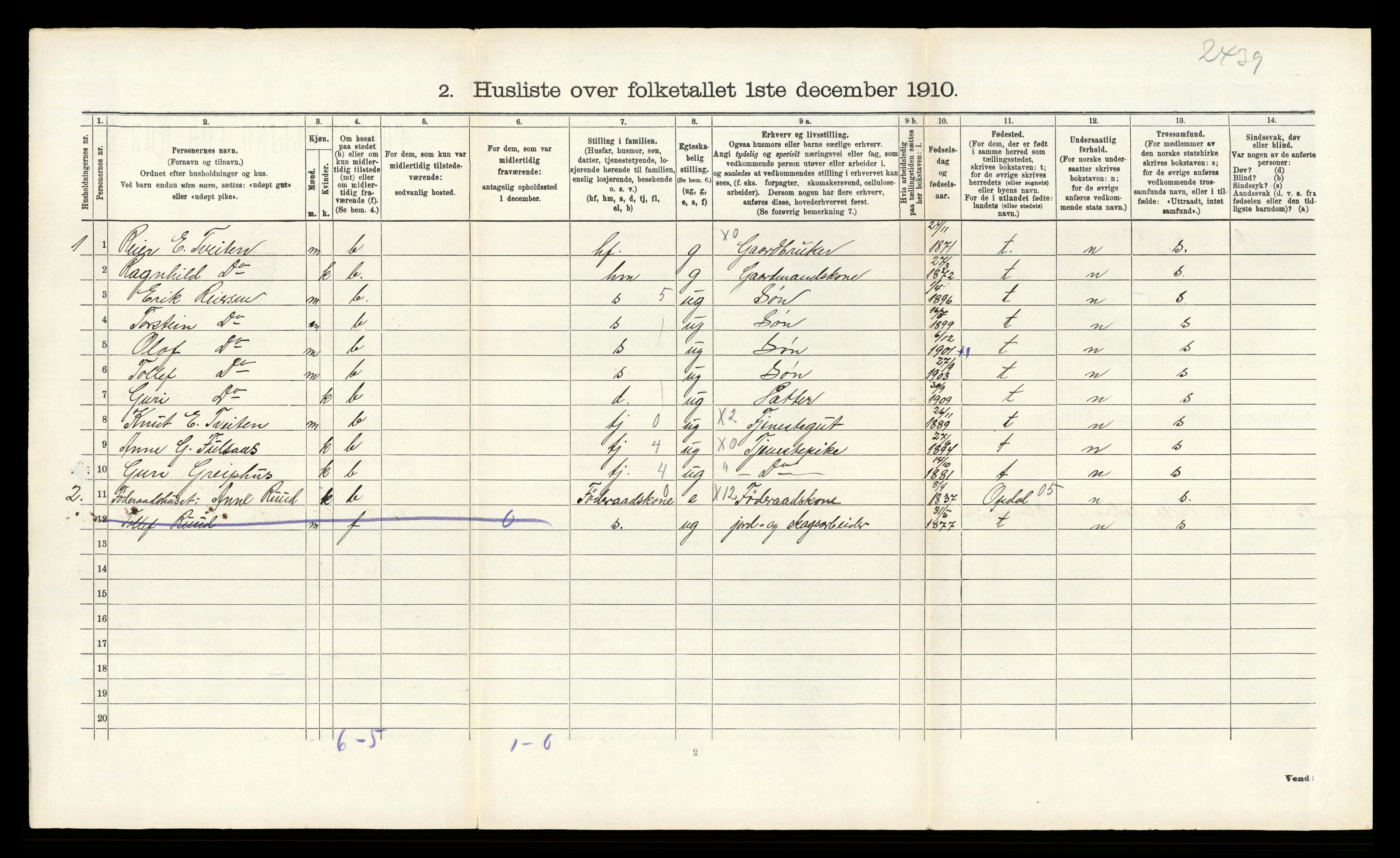 RA, 1910 census for Rollag, 1910, p. 266