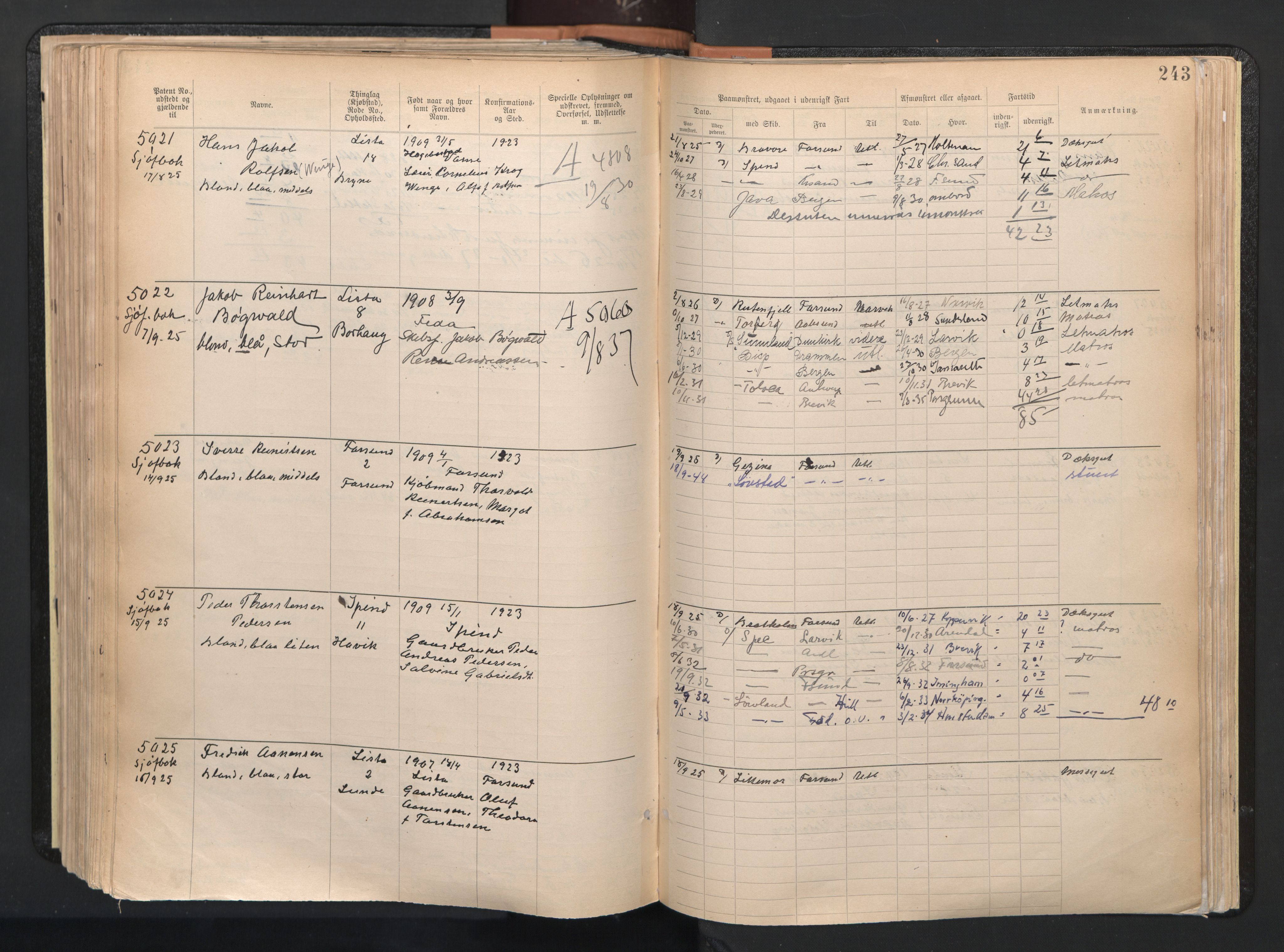 Farsund mønstringskrets, AV/SAK-2031-0017/F/Fa/L0003: Annotasjonsrulle nr 3816-5304 med register, M-3, 1894-1948, p. 275