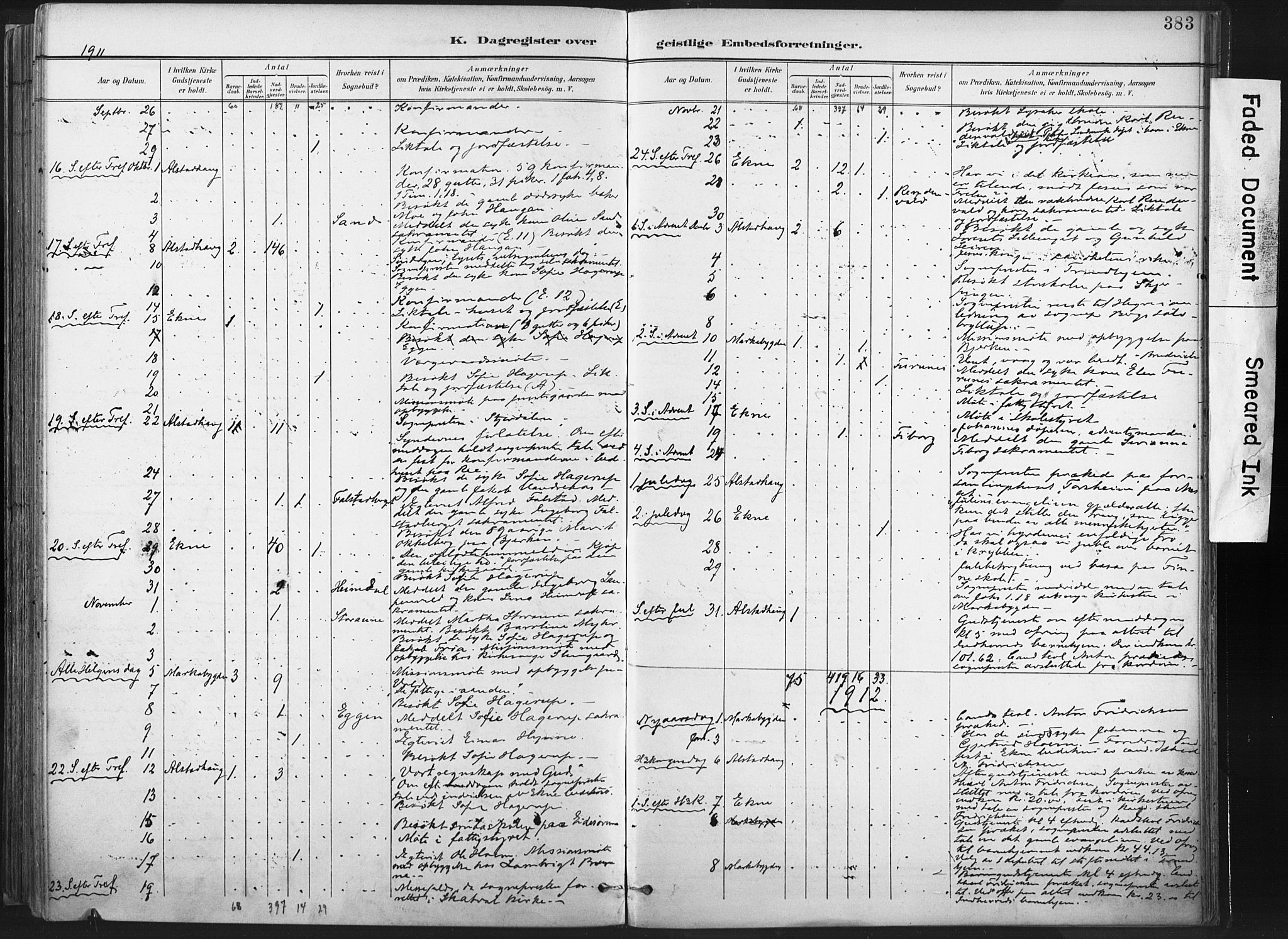 Ministerialprotokoller, klokkerbøker og fødselsregistre - Nord-Trøndelag, AV/SAT-A-1458/717/L0162: Parish register (official) no. 717A12, 1898-1923, p. 383