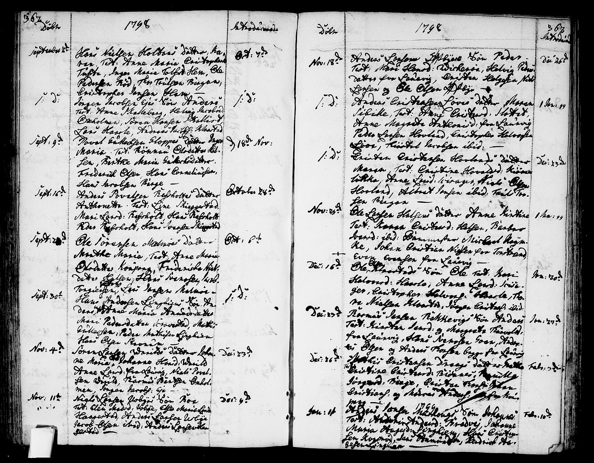 Tjølling kirkebøker, SAKO/A-60/F/Fa/L0004: Parish register (official) no. 4, 1779-1817, p. 362-363