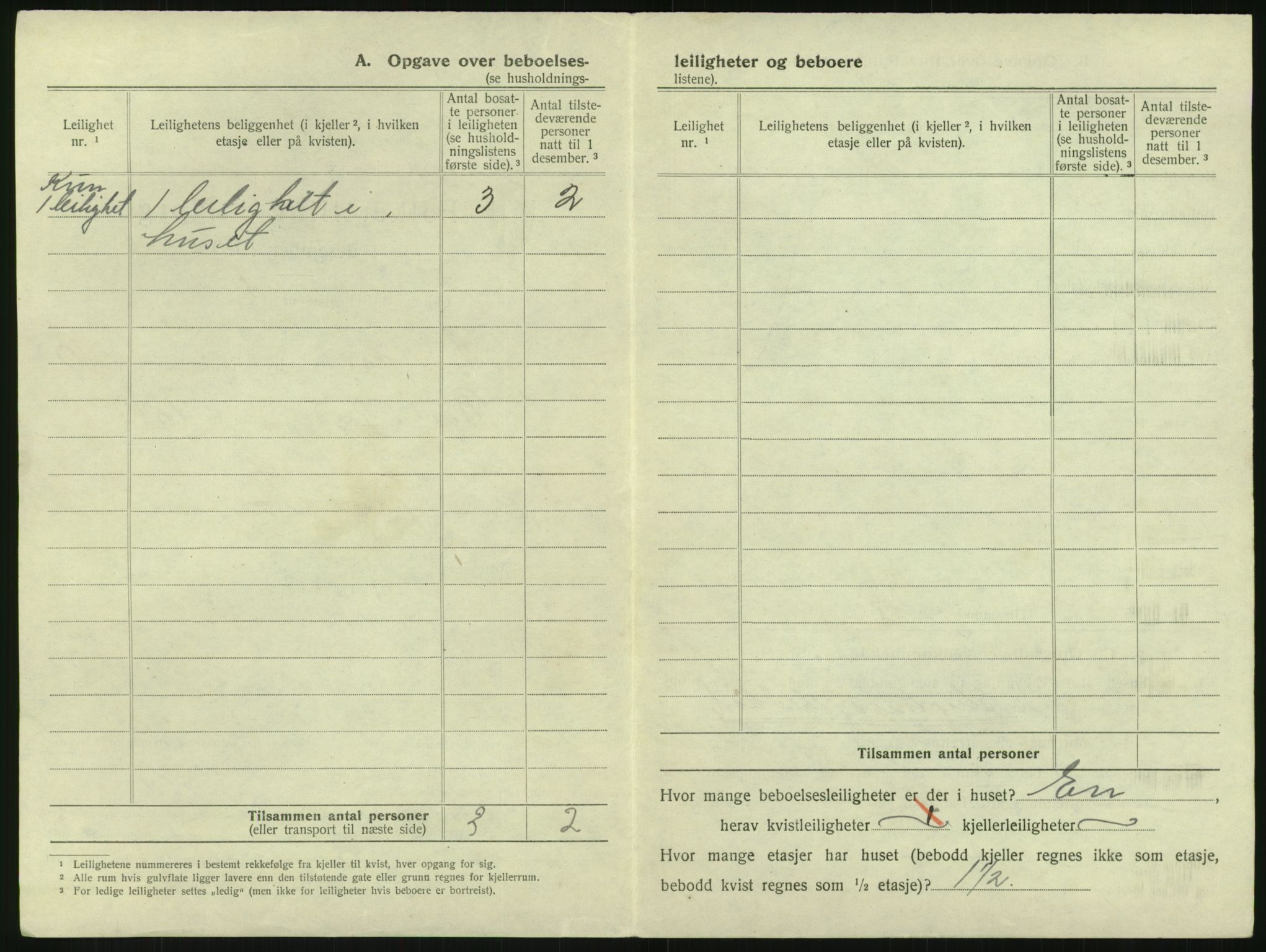 SAK, 1920 census for Arendal, 1920, p. 2915