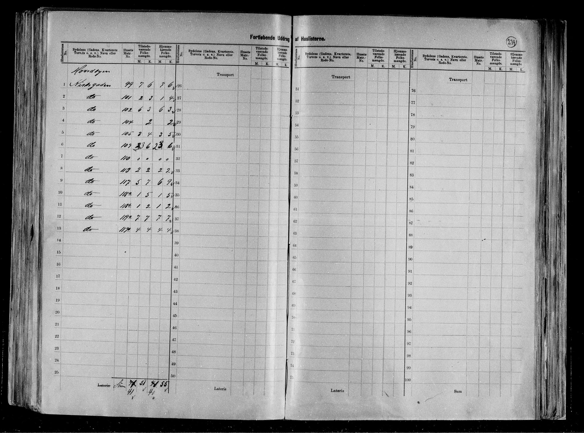 RA, 1891 census for 0801 Kragerø, 1891, p. 24