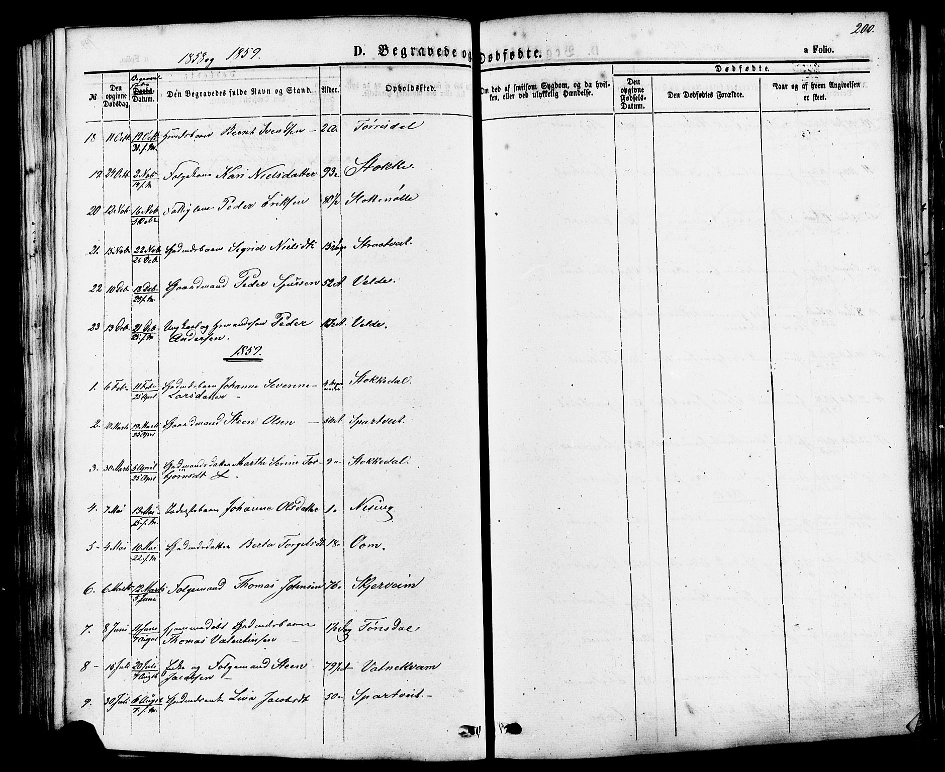 Skjold sokneprestkontor, AV/SAST-A-101847/H/Ha/Haa/L0007: Parish register (official) no. A 7, 1857-1882, p. 200