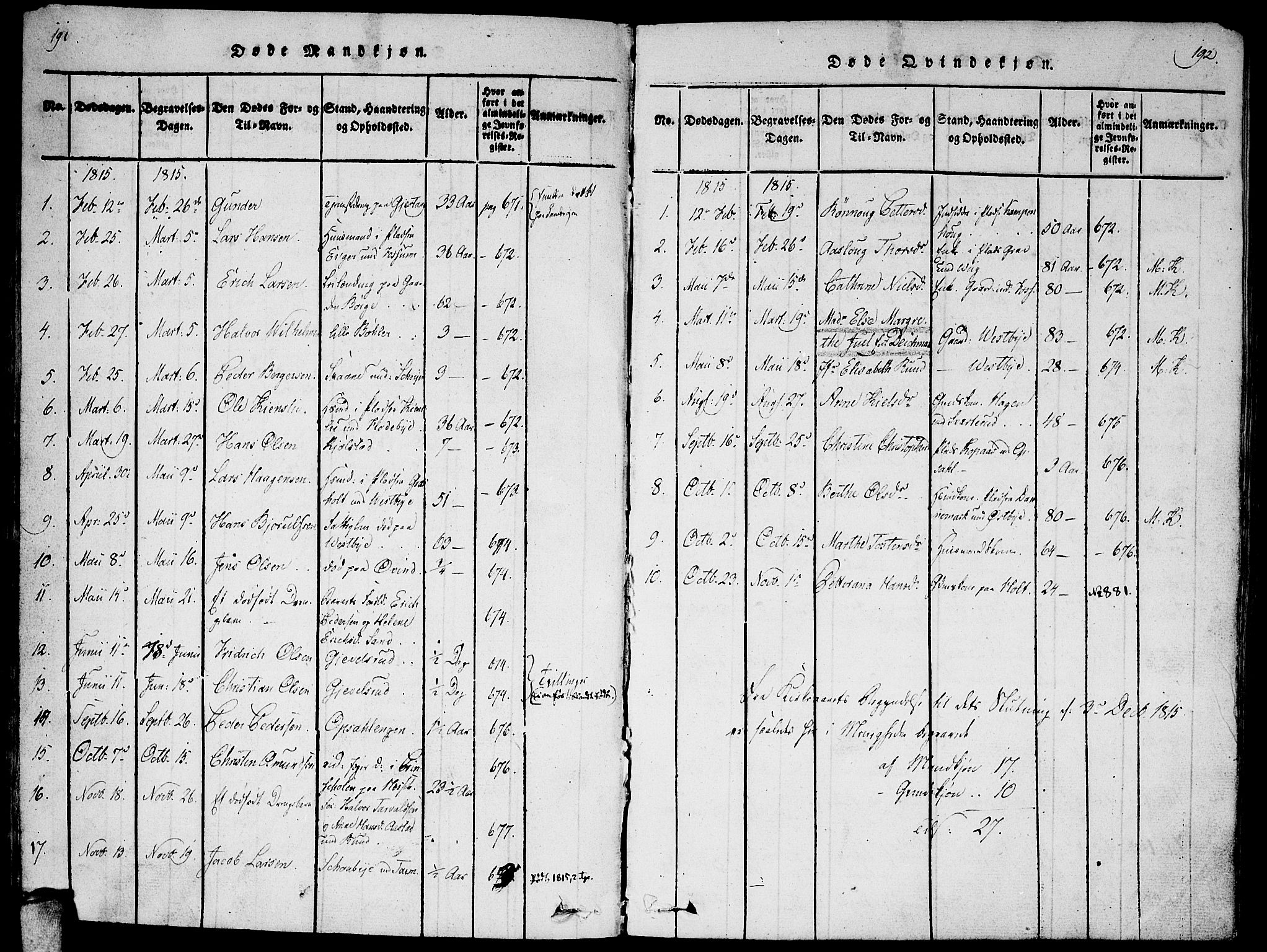 Enebakk prestekontor Kirkebøker, SAO/A-10171c/F/Fa/L0005: Parish register (official) no. I 5, 1790-1825, p. 191-192