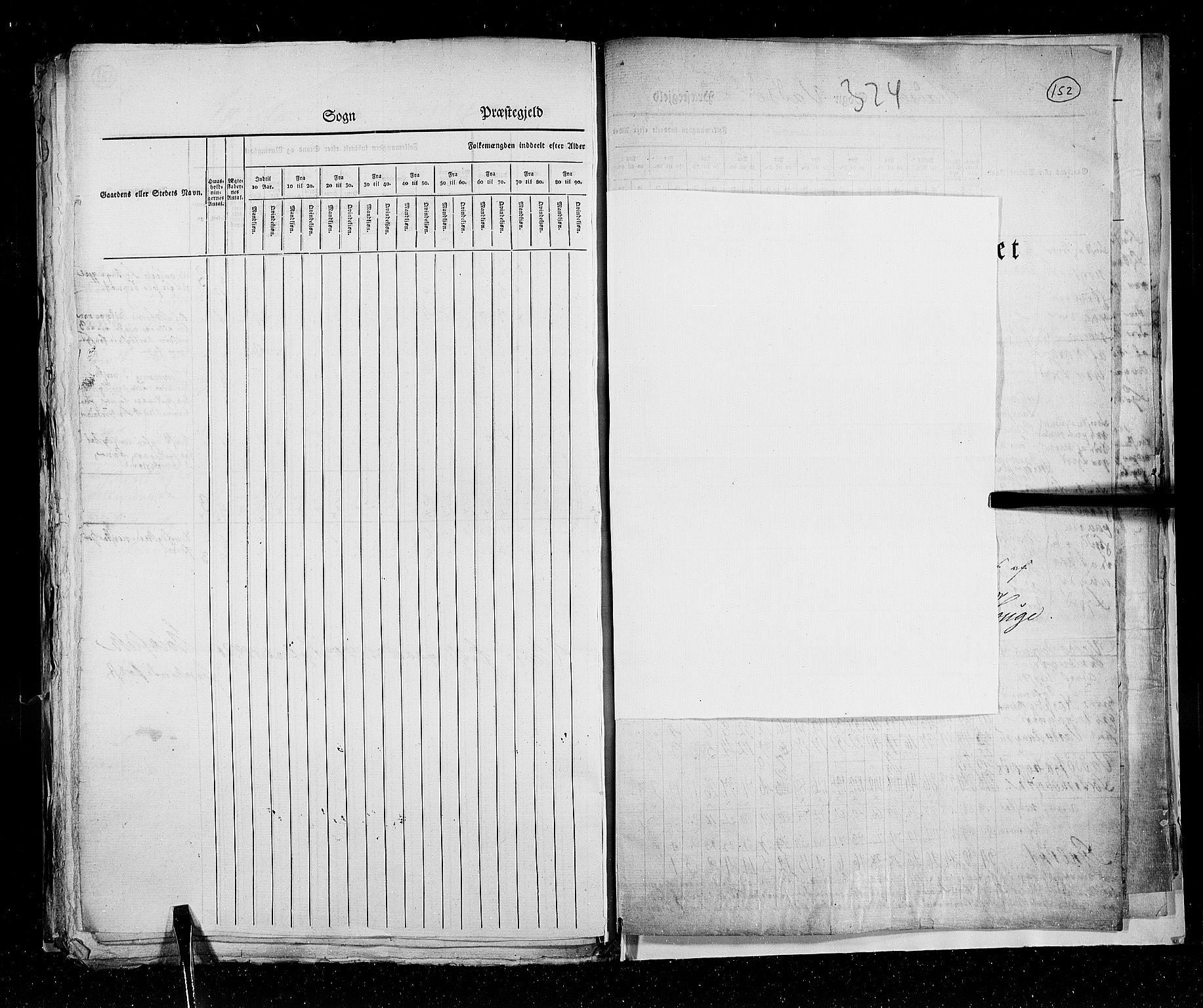 RA, Census 1825, vol. 19: Finnmarken amt, 1825, p. 152