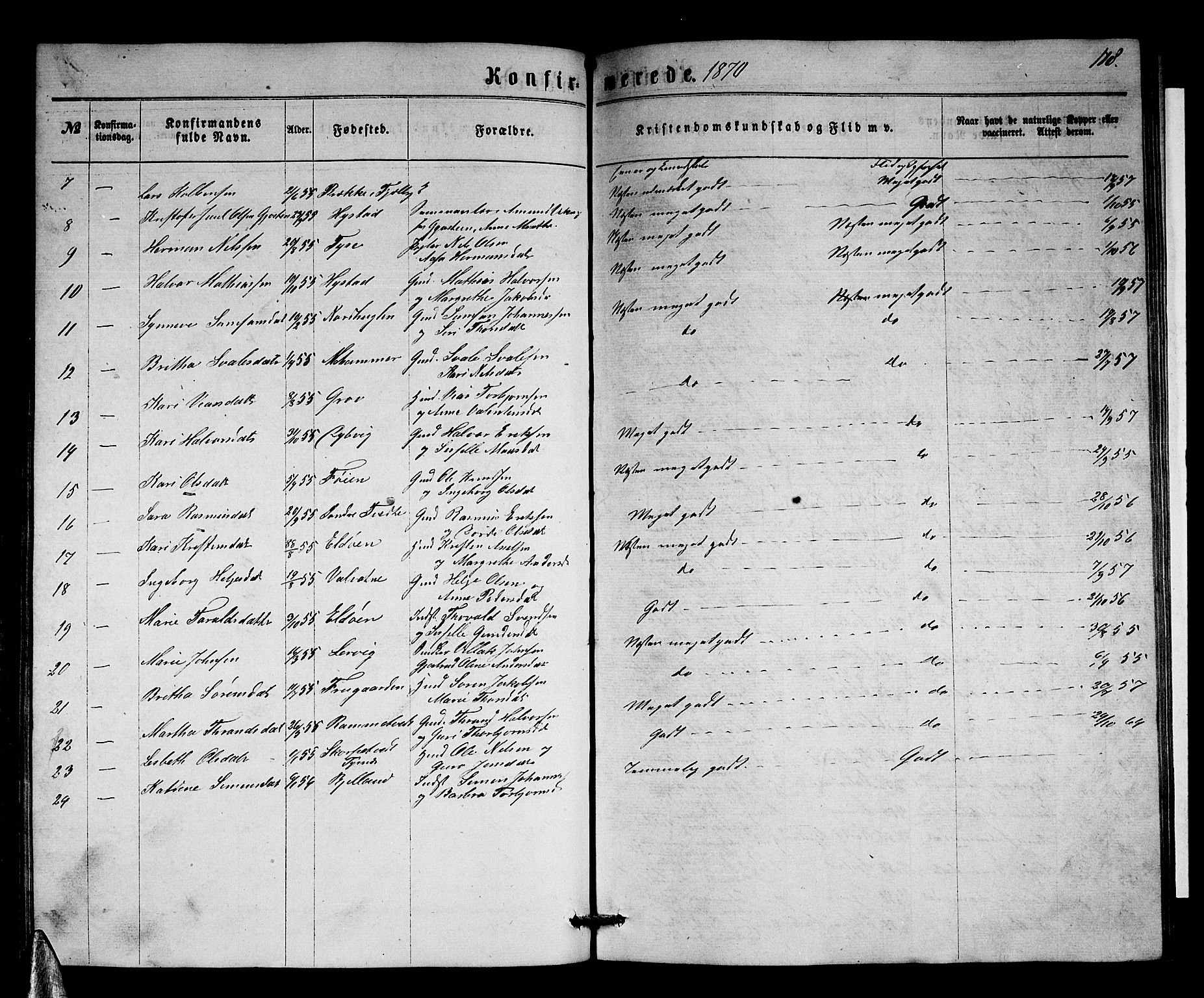Stord sokneprestembete, SAB/A-78201/H/Hab: Parish register (copy) no. A 1, 1864-1878, p. 118